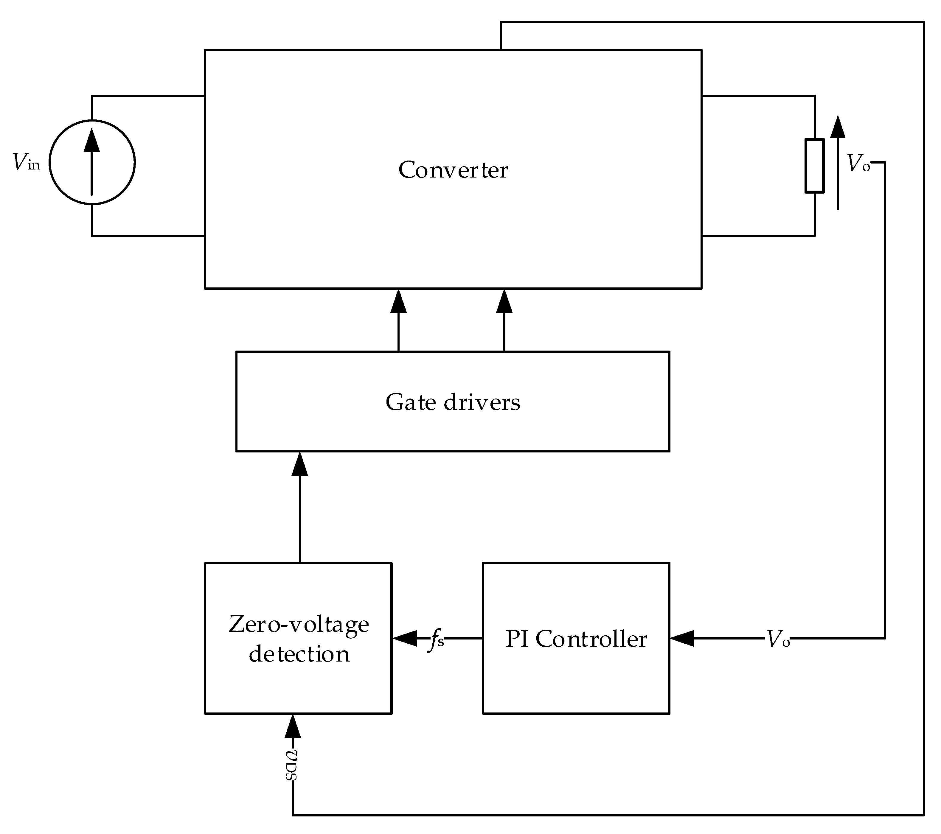 Energies 13 06130 g012