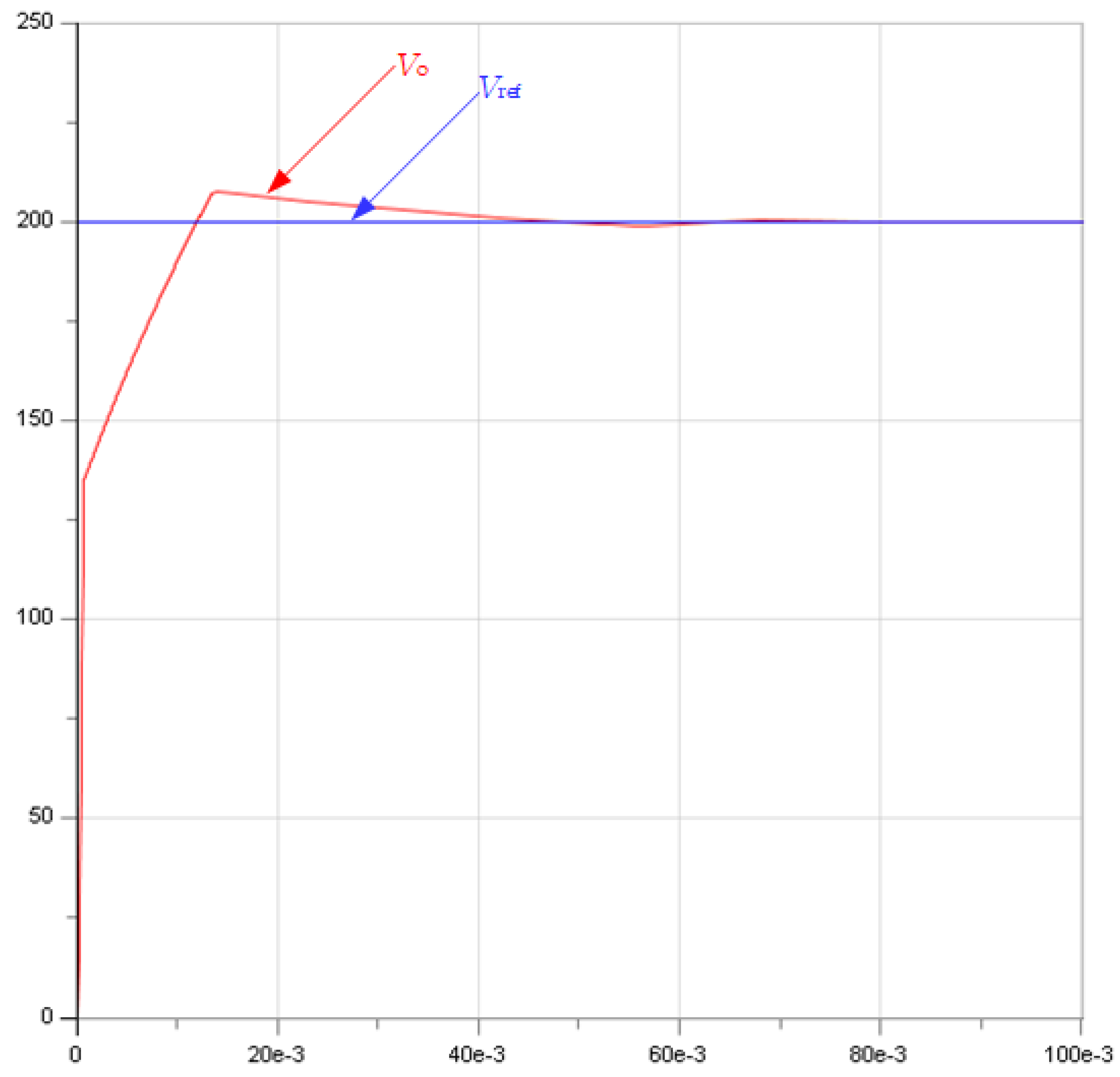 Energies 13 06130 g014
