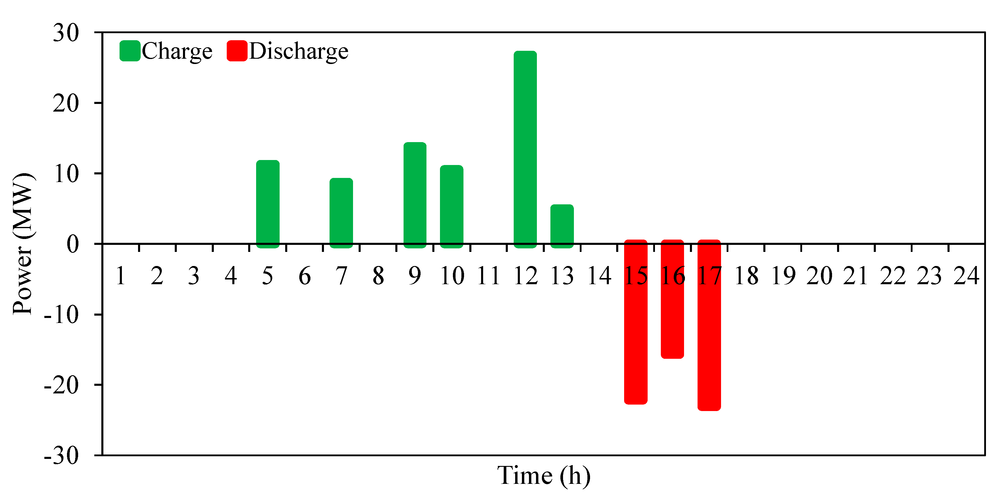 Energies 13 06131 g008