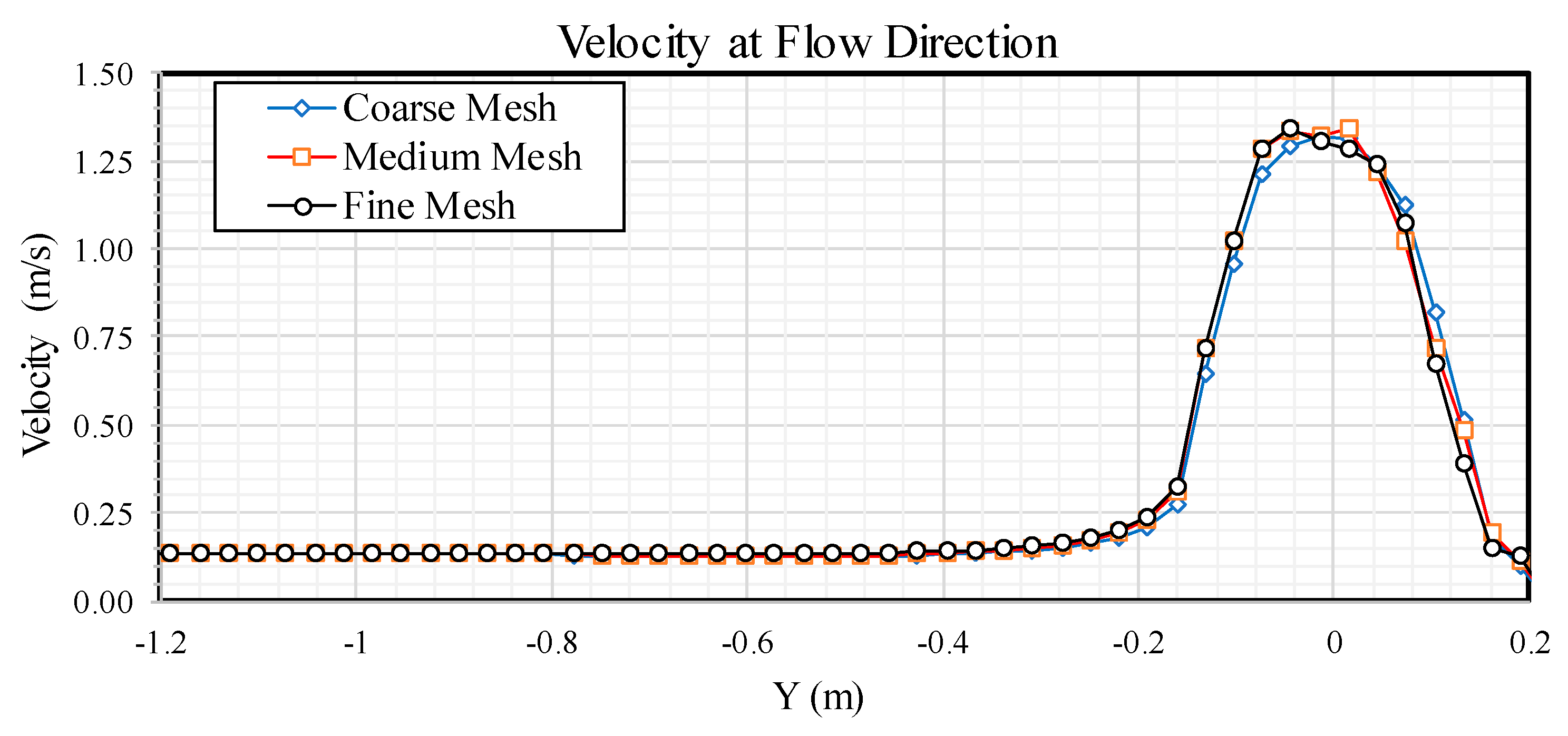 Energies 13 06136 g007