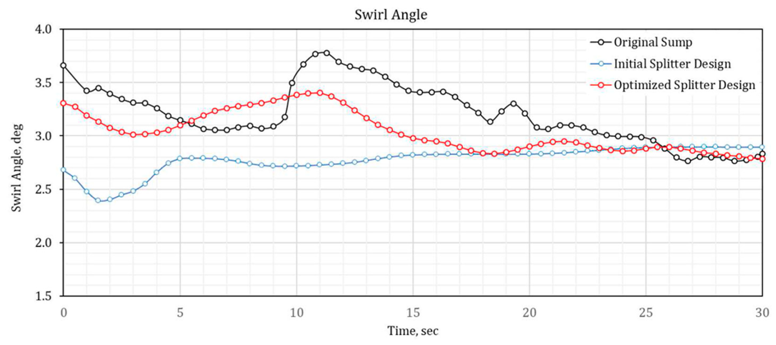 Energies 13 06136 g022