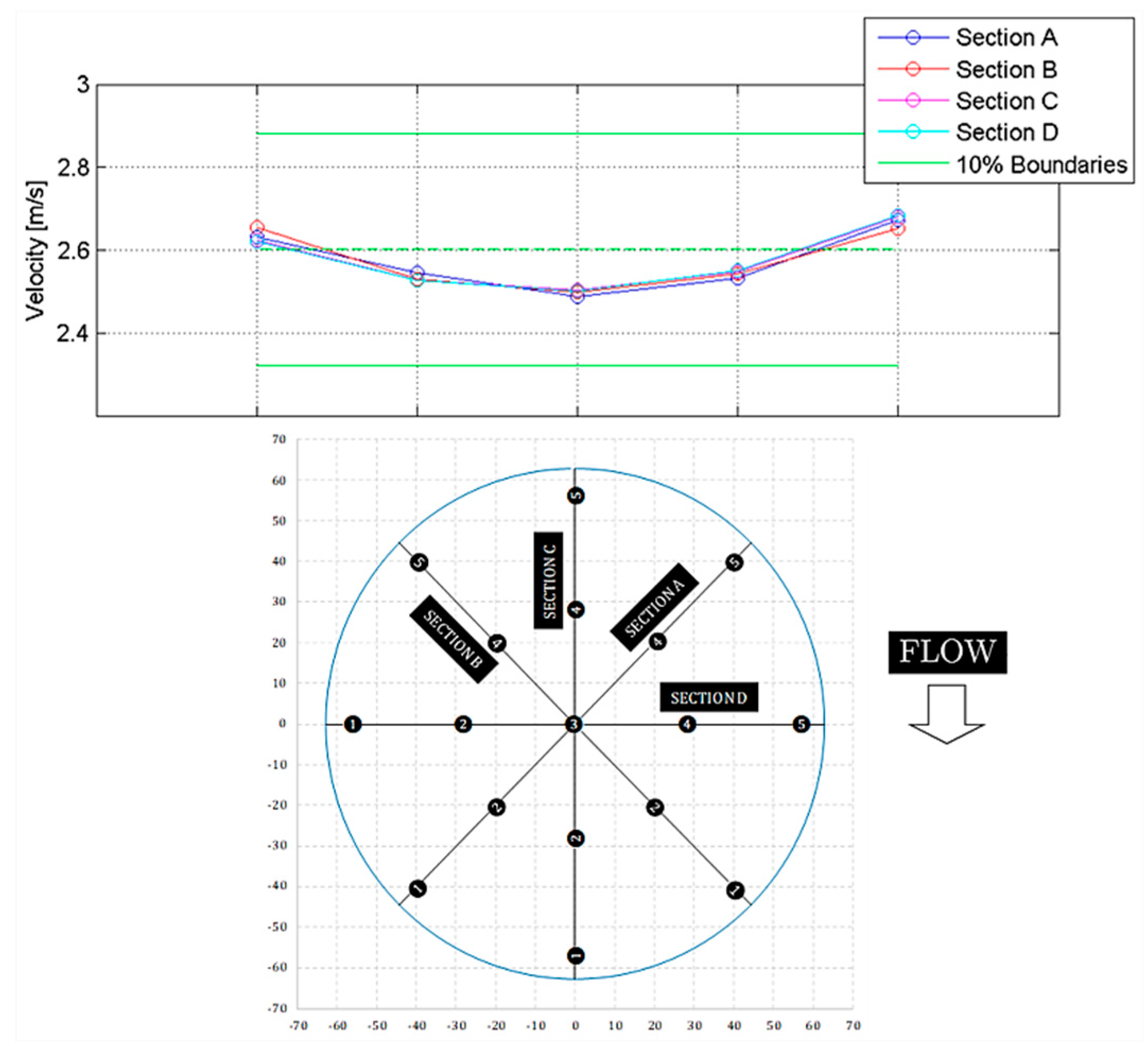 Energies 13 06136 g023