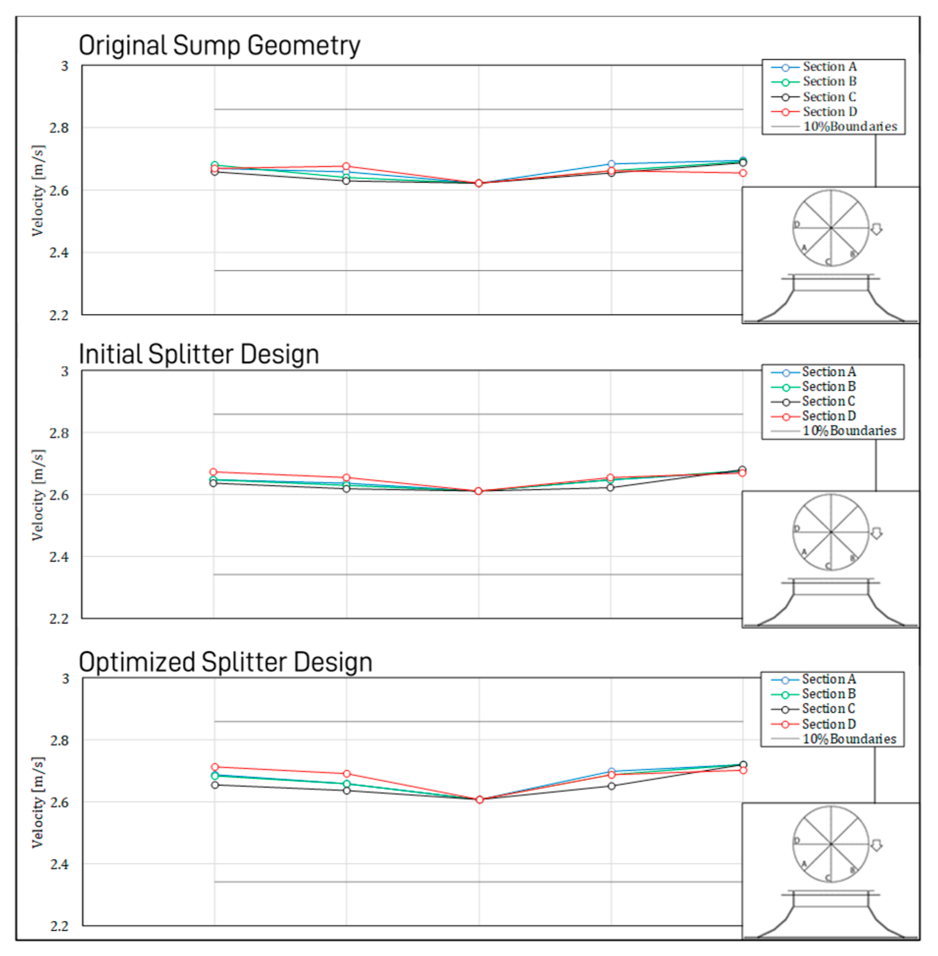 Energies 13 06136 g024
