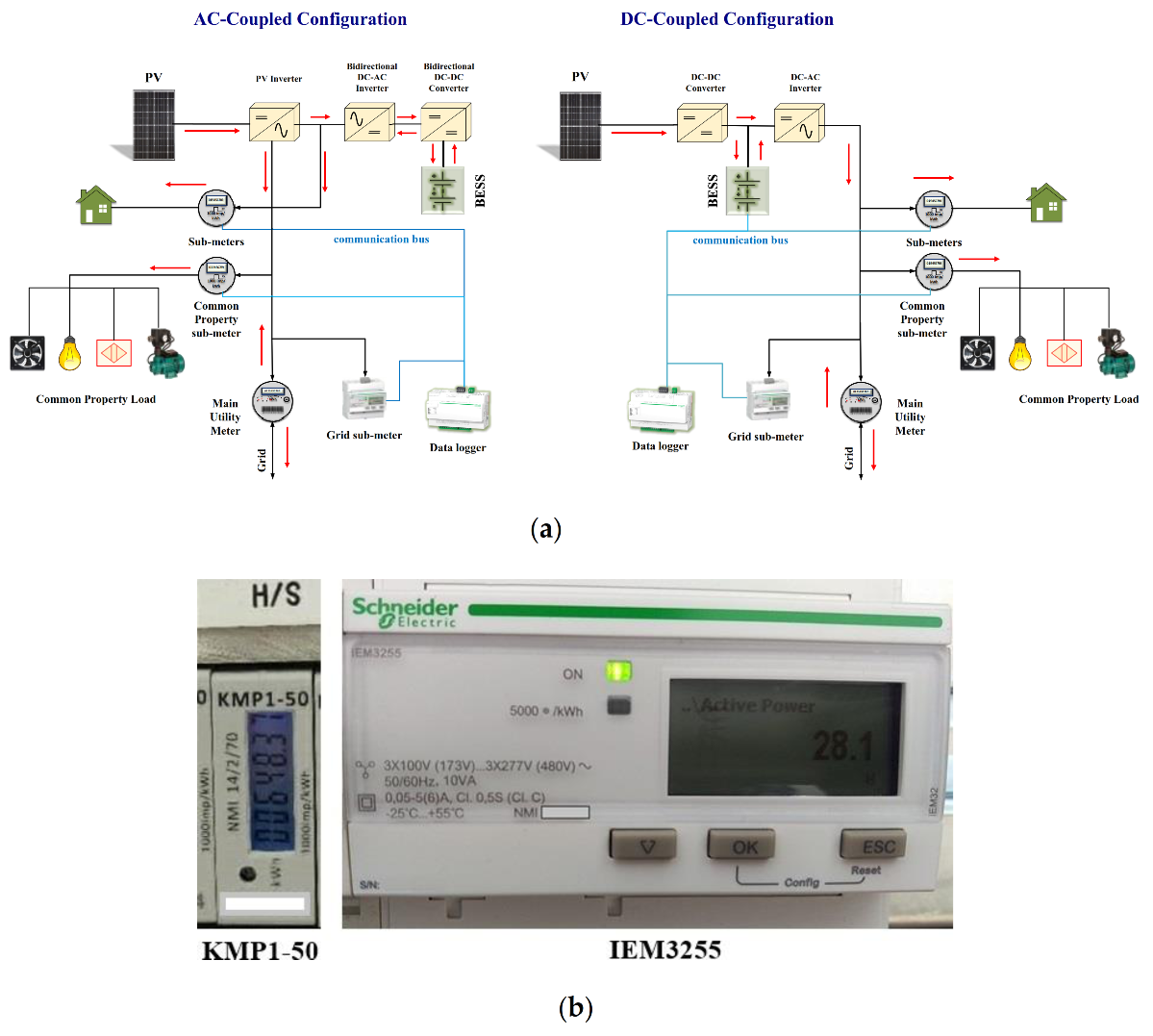 Energies 13 06137 g002