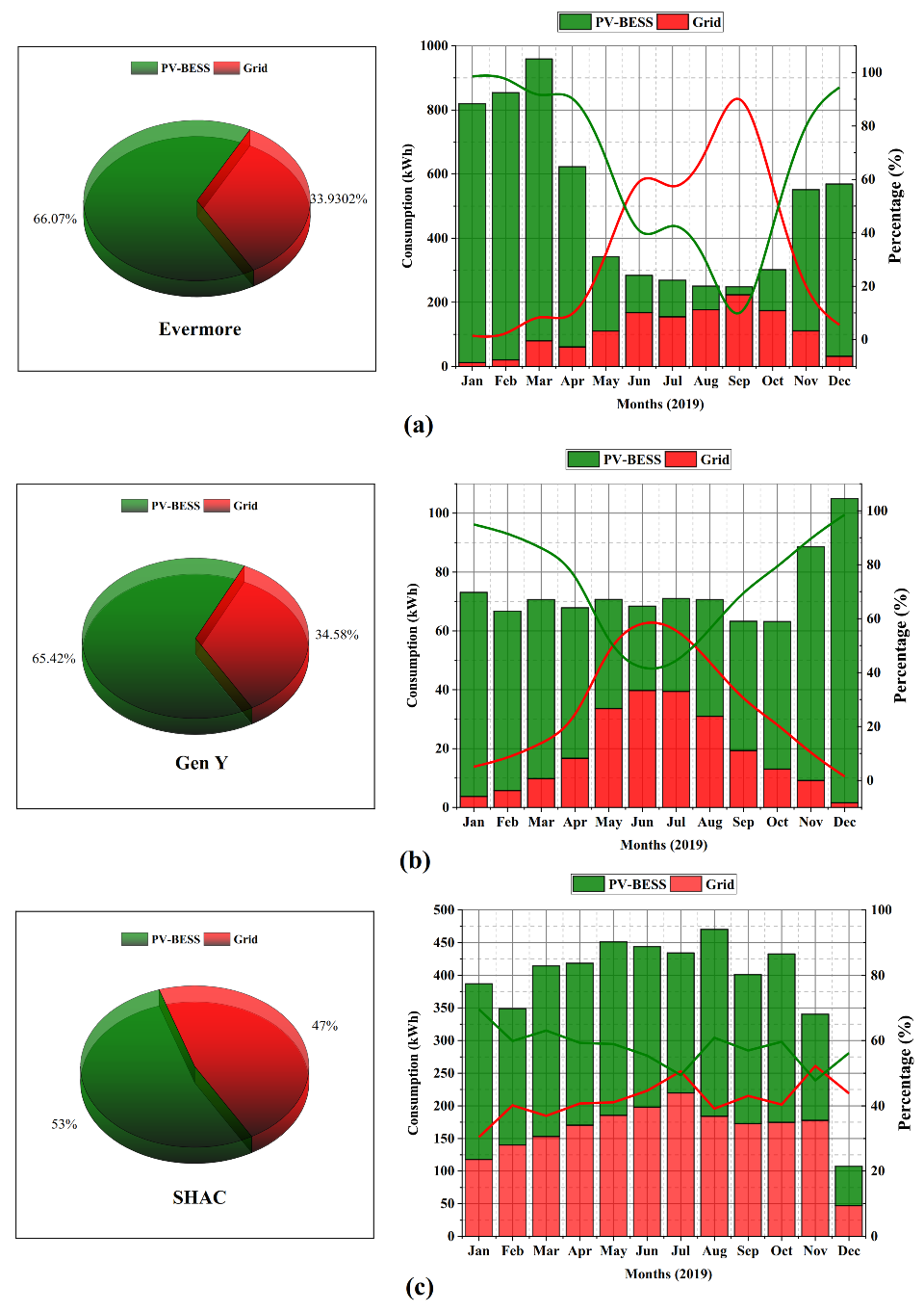 Energies 13 06137 g008