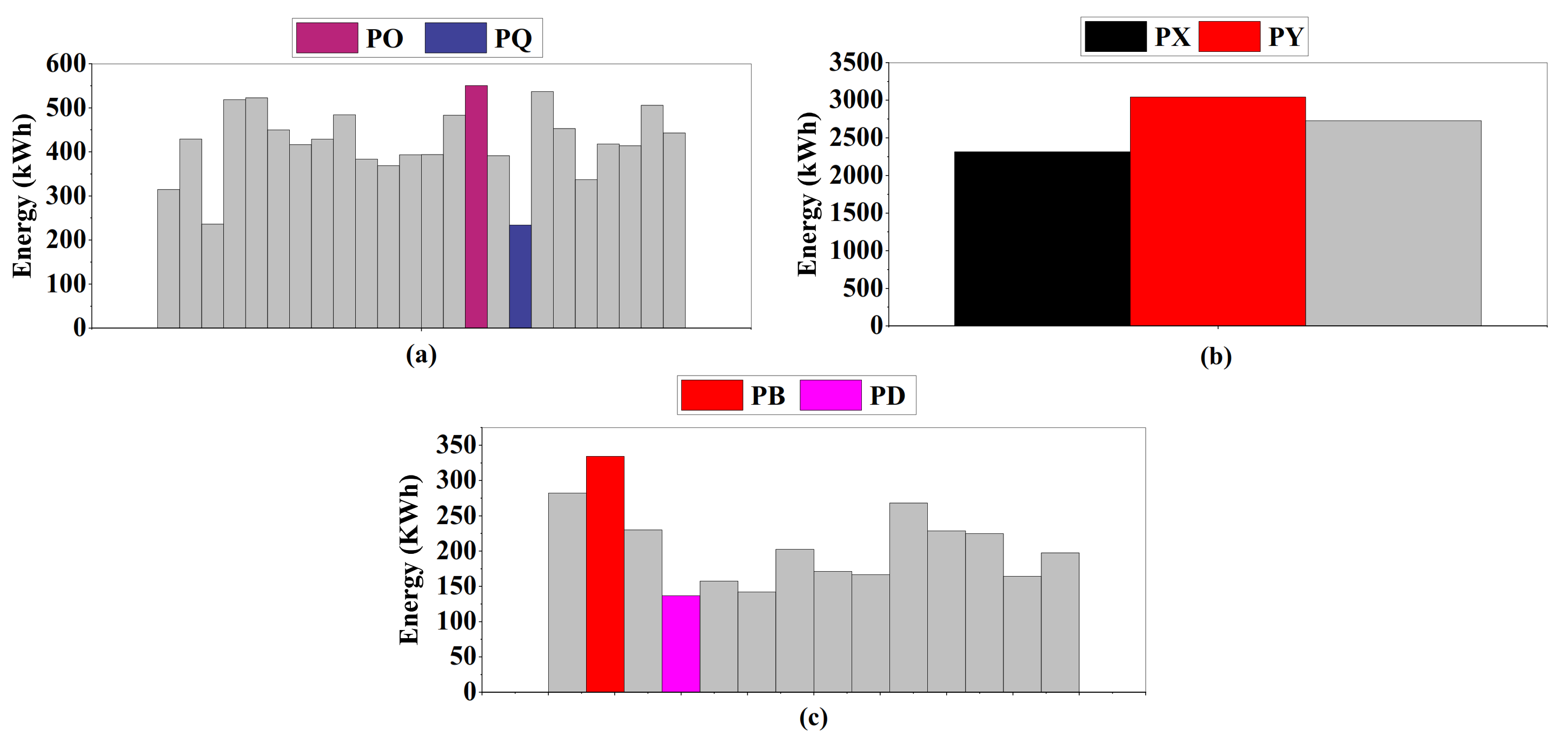 Energies 13 06137 g011