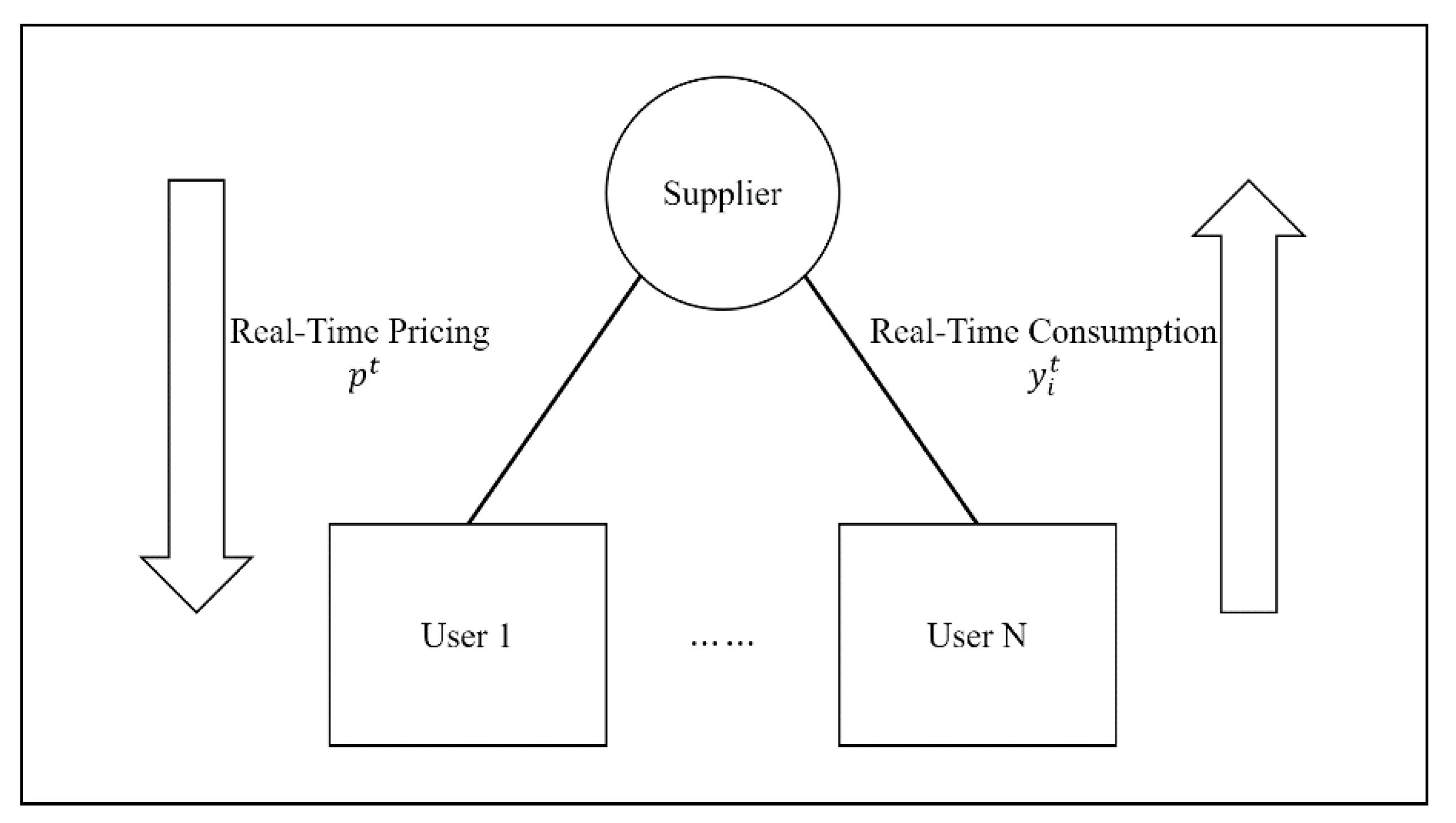 Energies 13 06138 g001