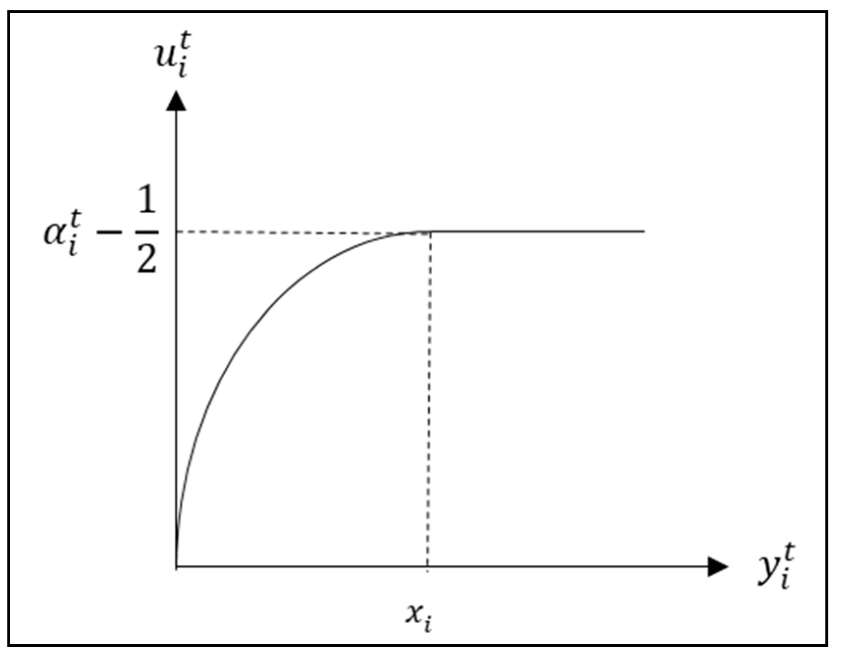 Energies 13 06138 g002