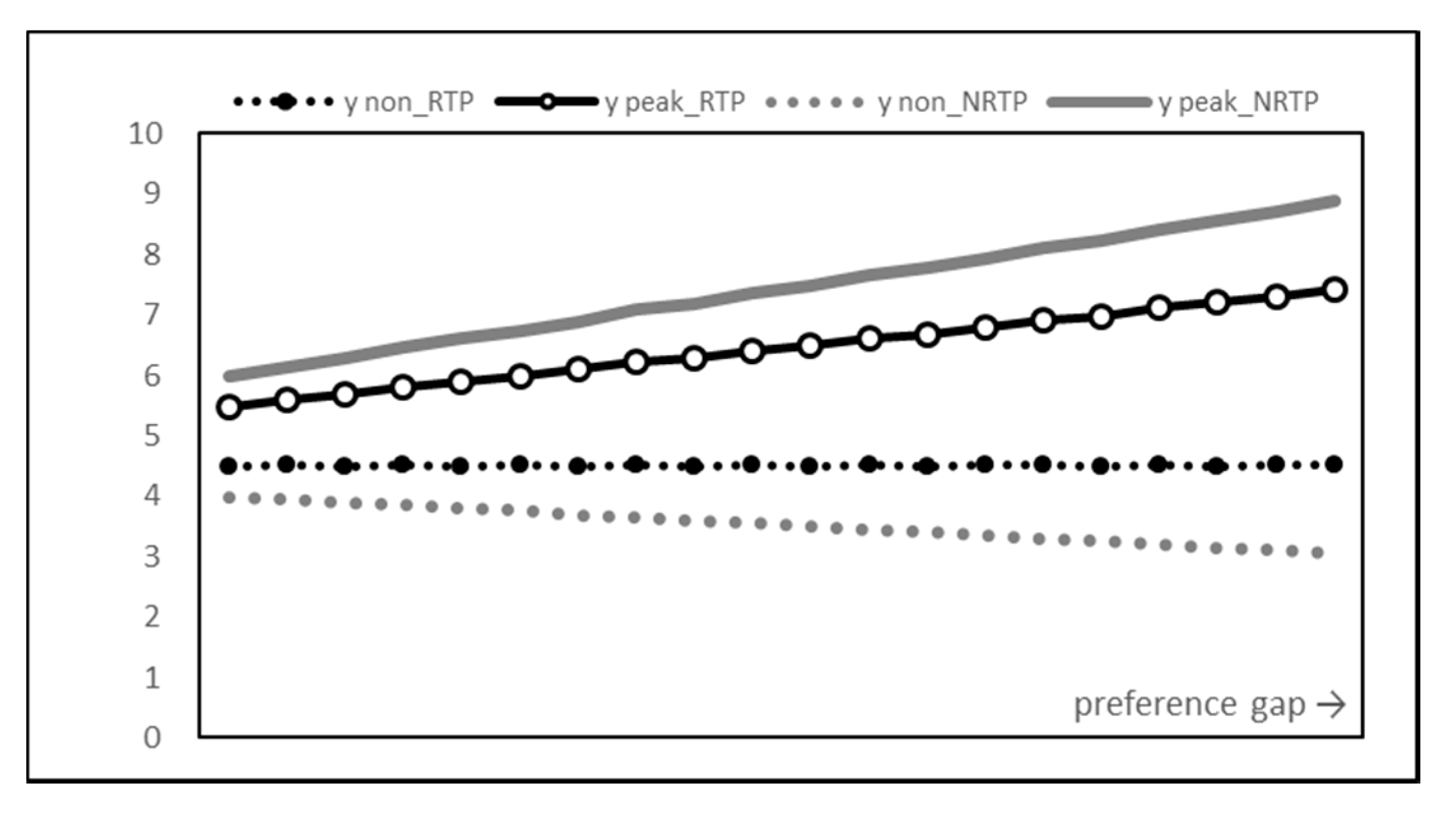 Energies 13 06138 g004