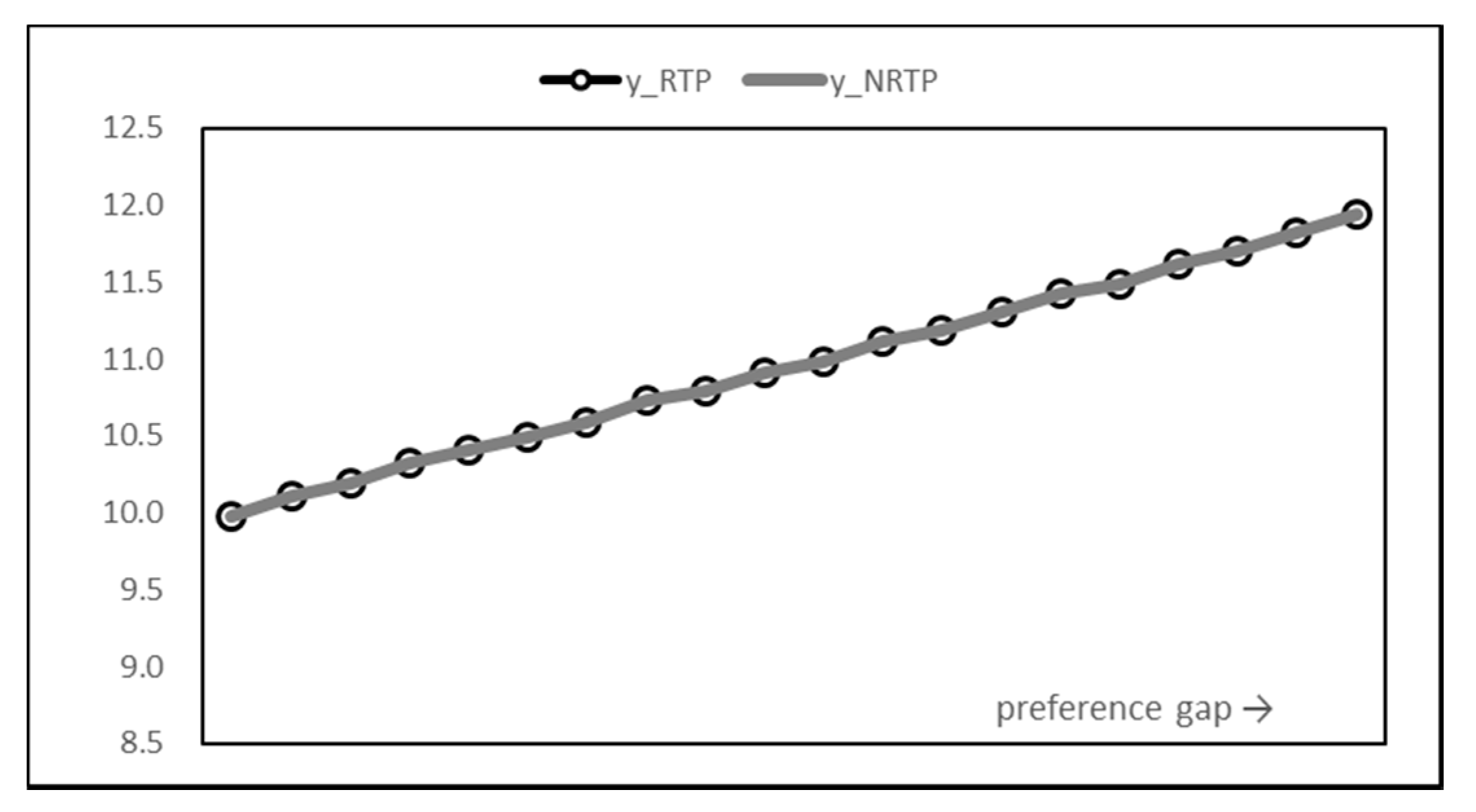 Energies 13 06138 g005