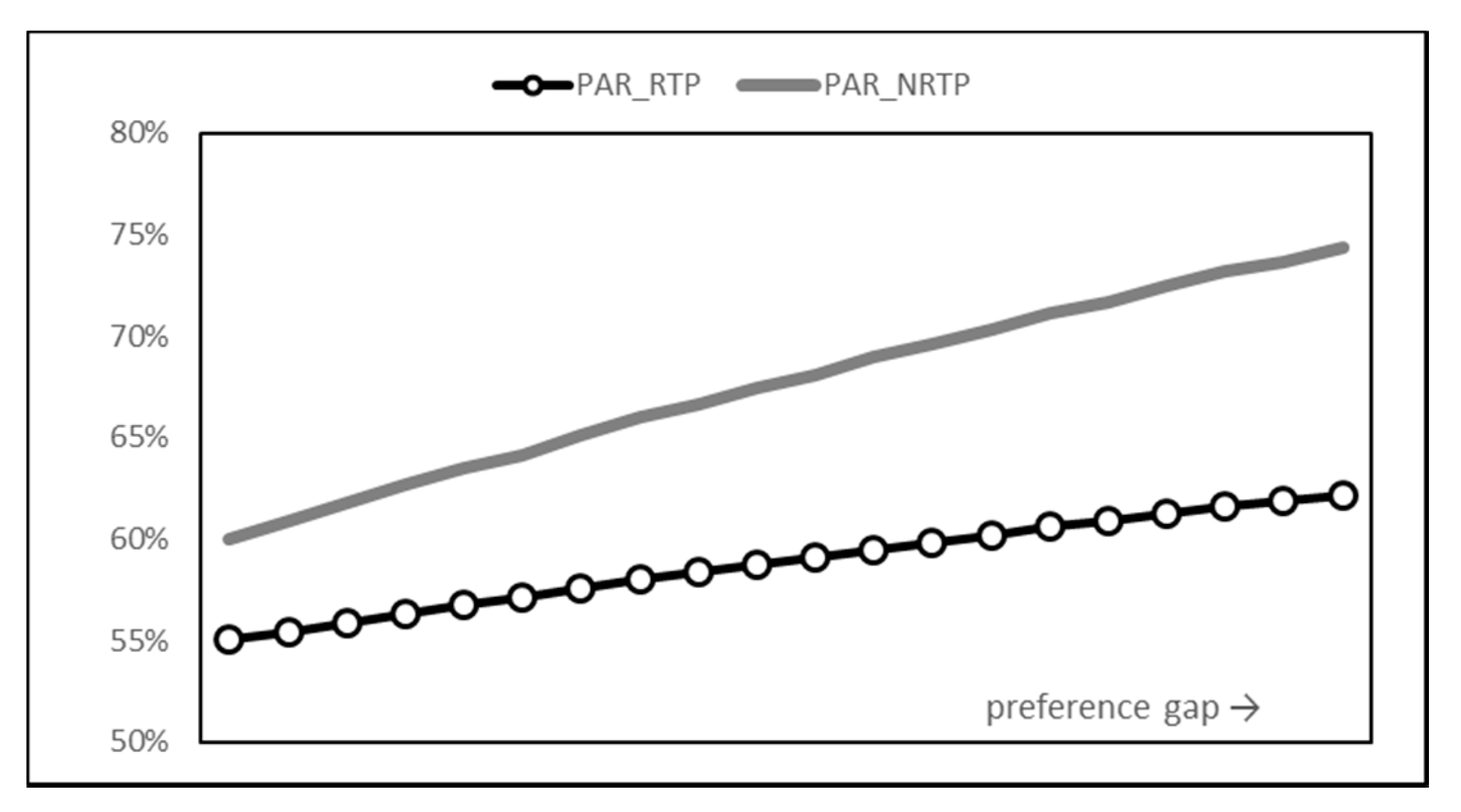 Energies 13 06138 g006