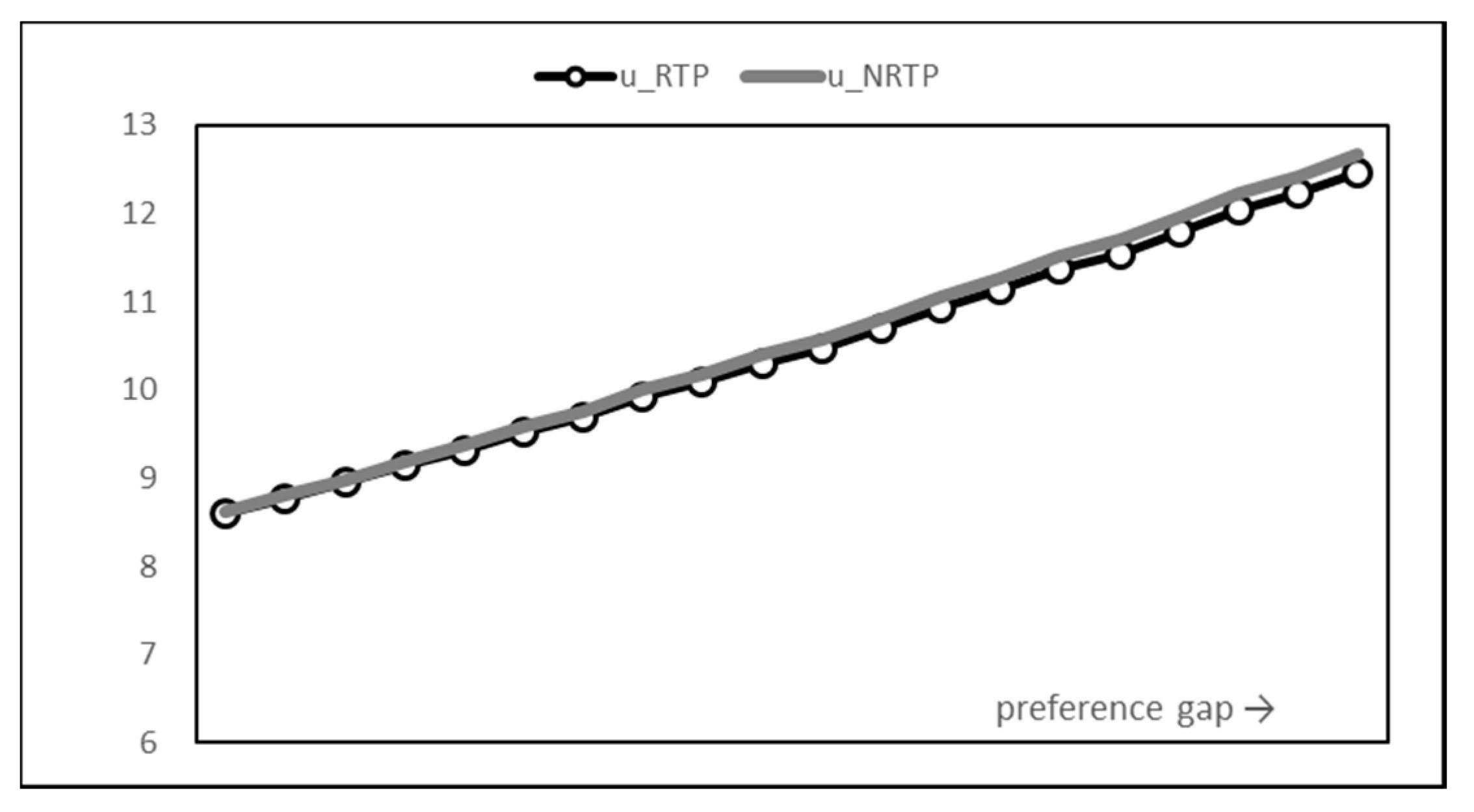 Energies 13 06138 g008