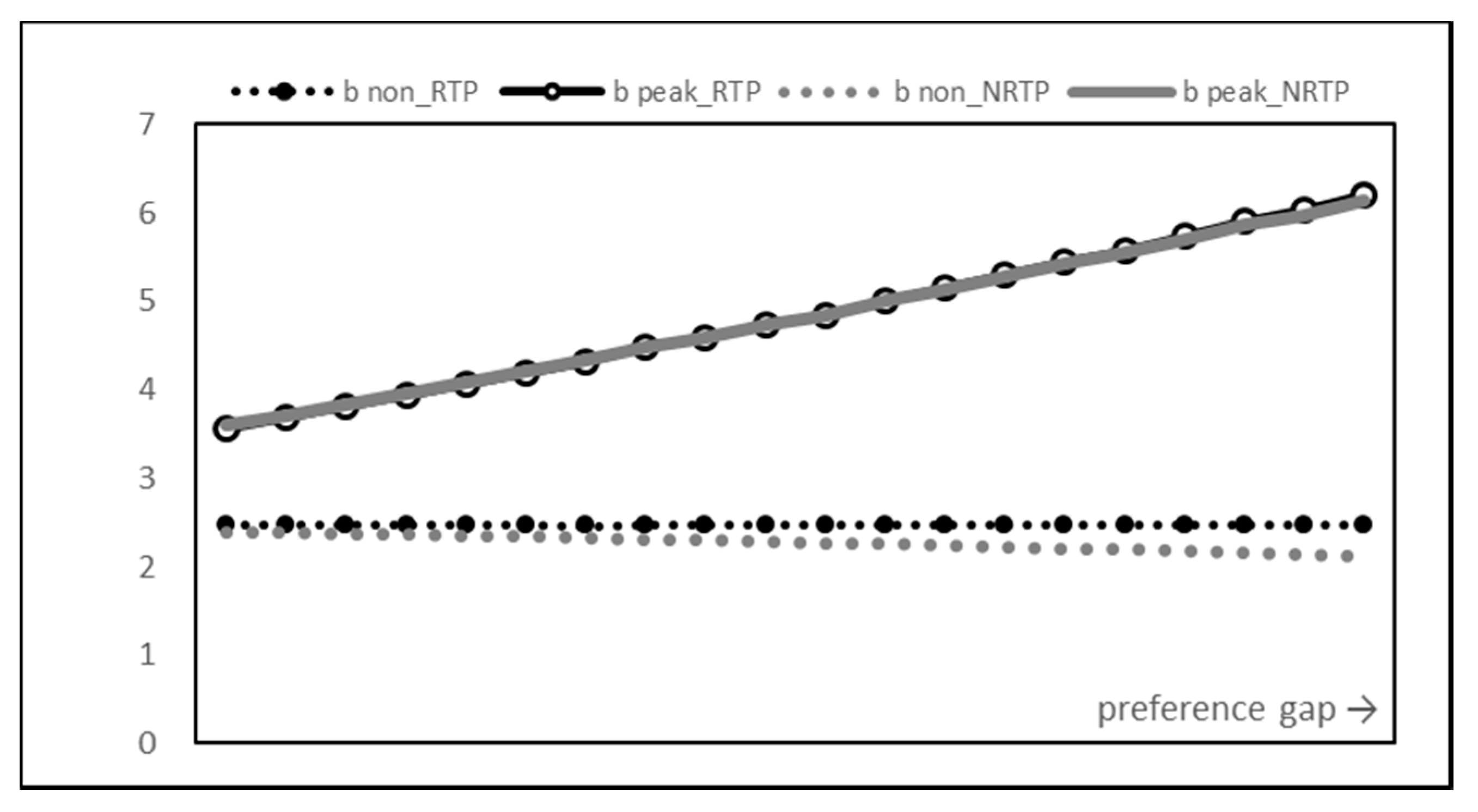 Energies 13 06138 g009