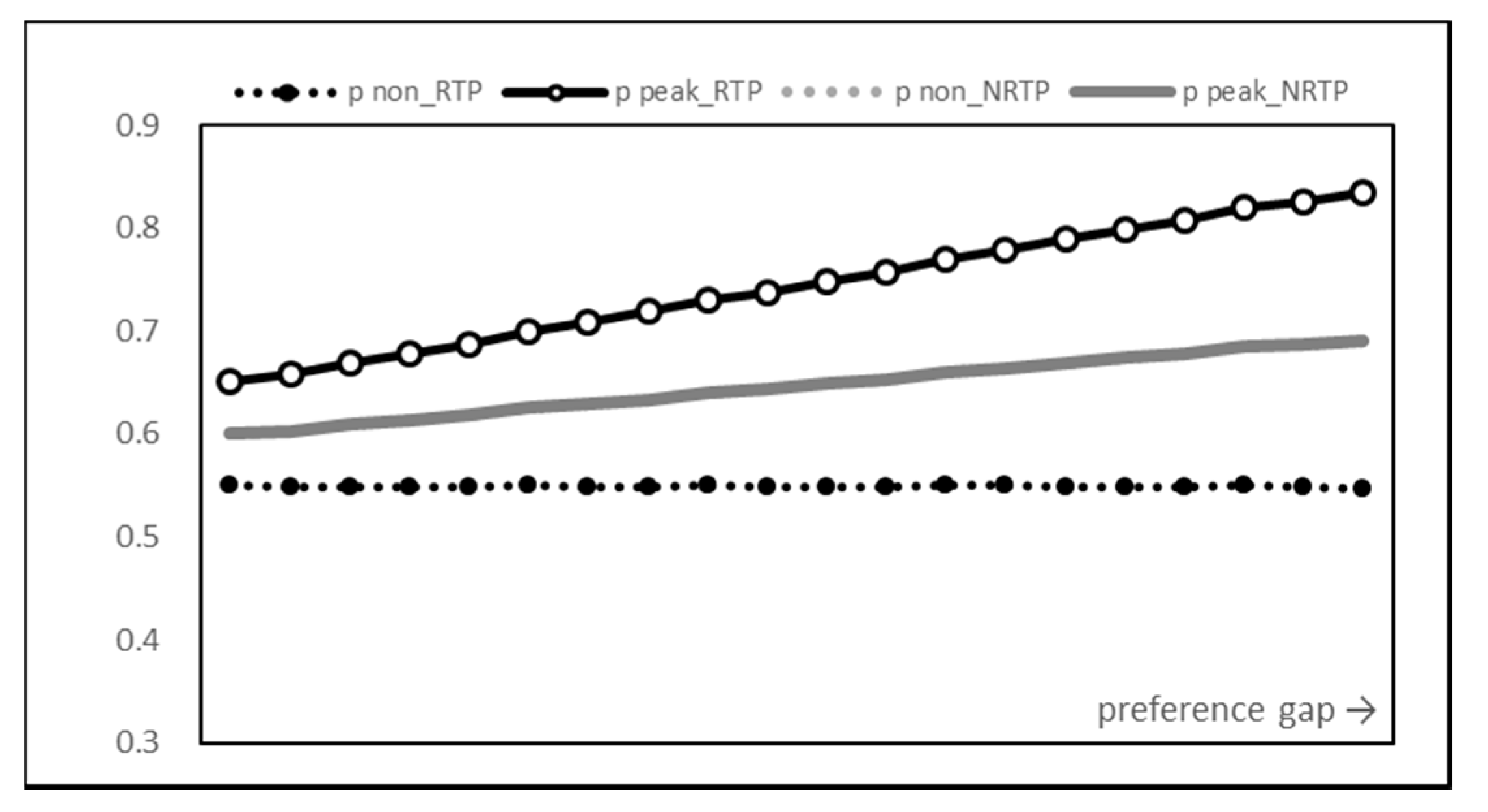 Energies 13 06138 g012