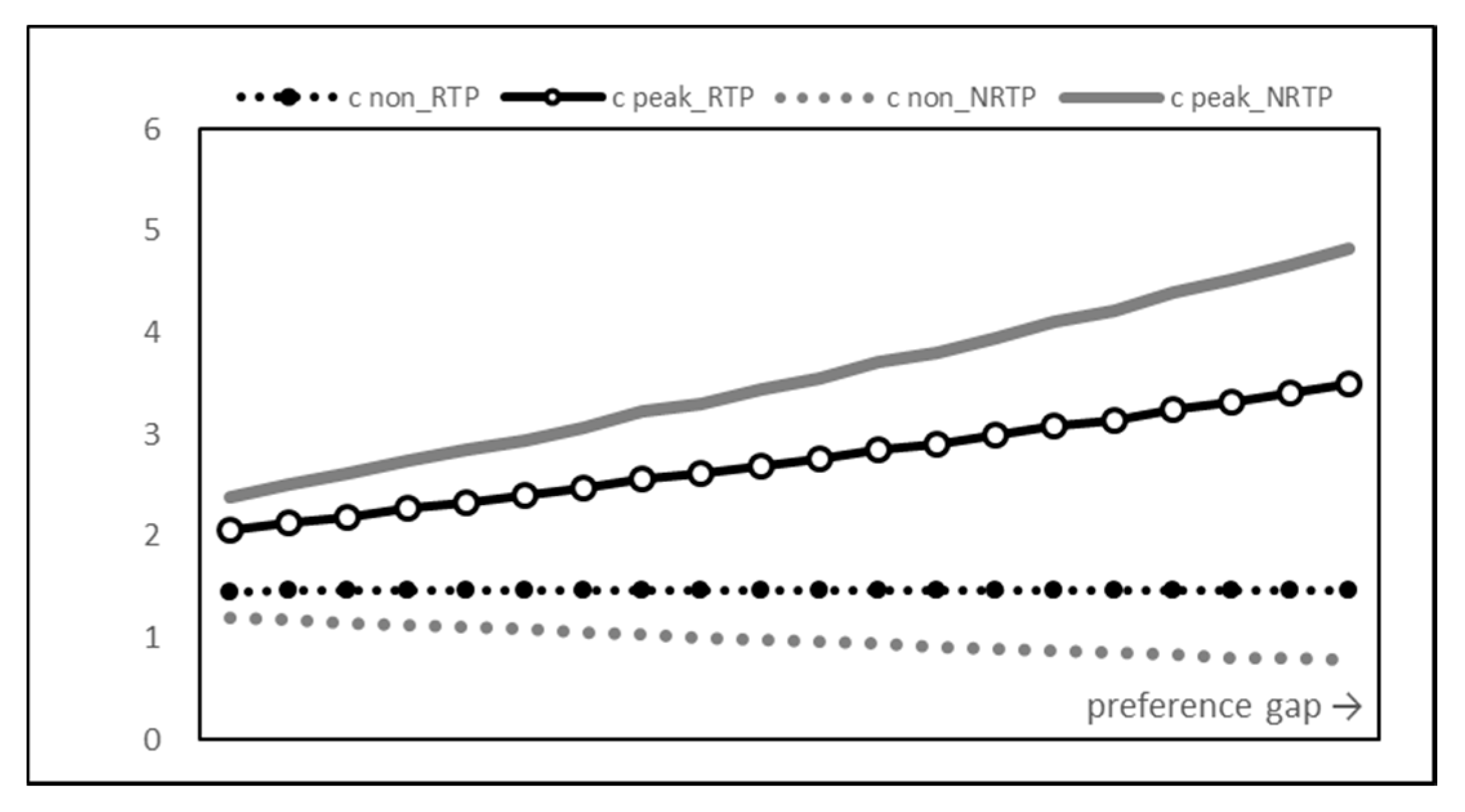 Energies 13 06138 g013