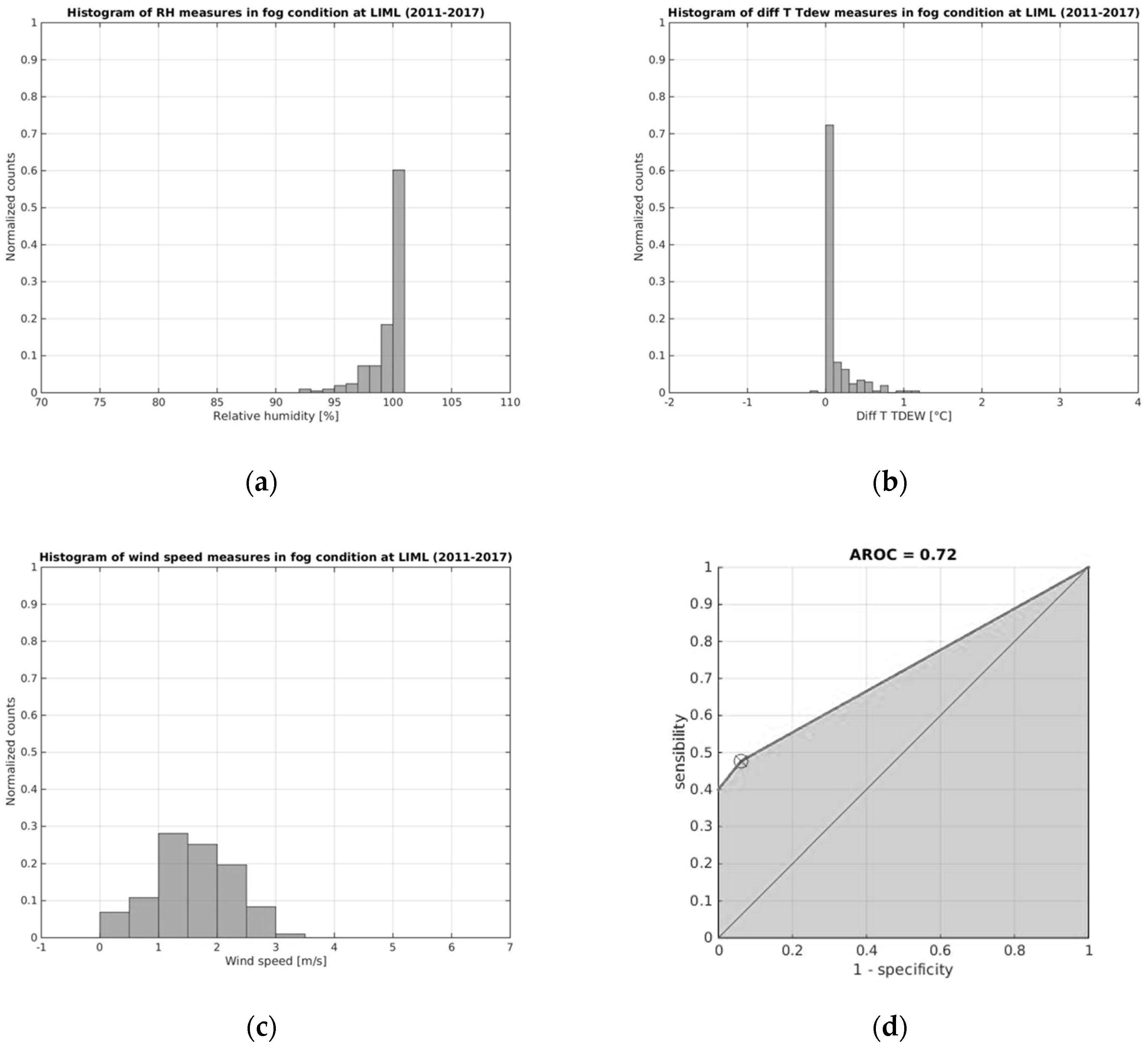 Energies 13 06140 g005