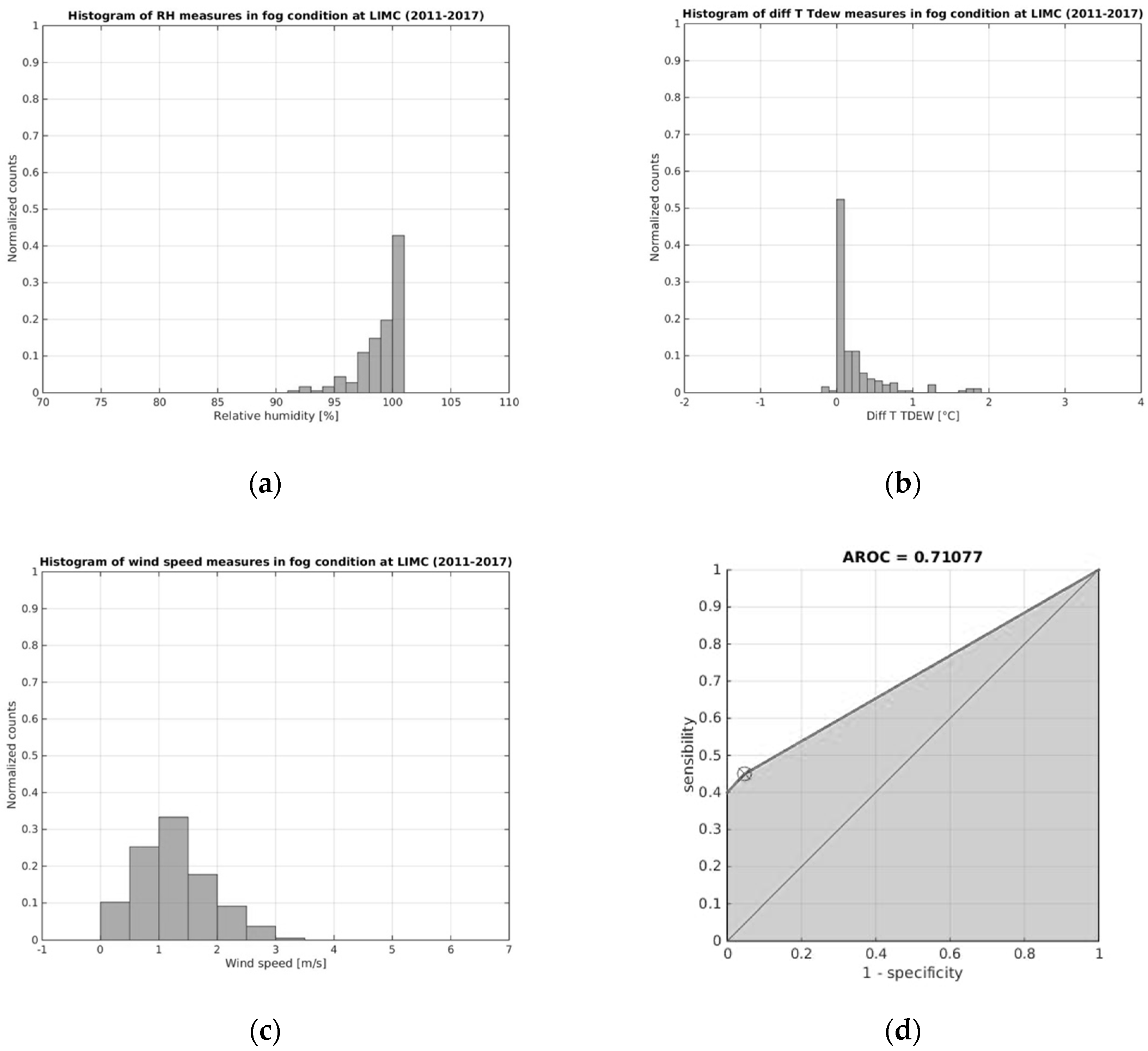 Energies 13 06140 g006