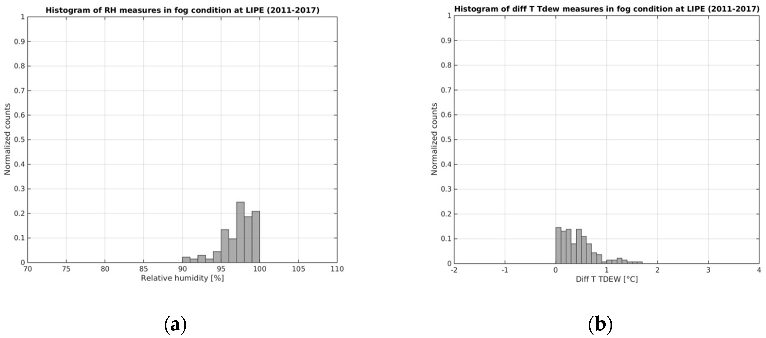 Energies 13 06140 g009a