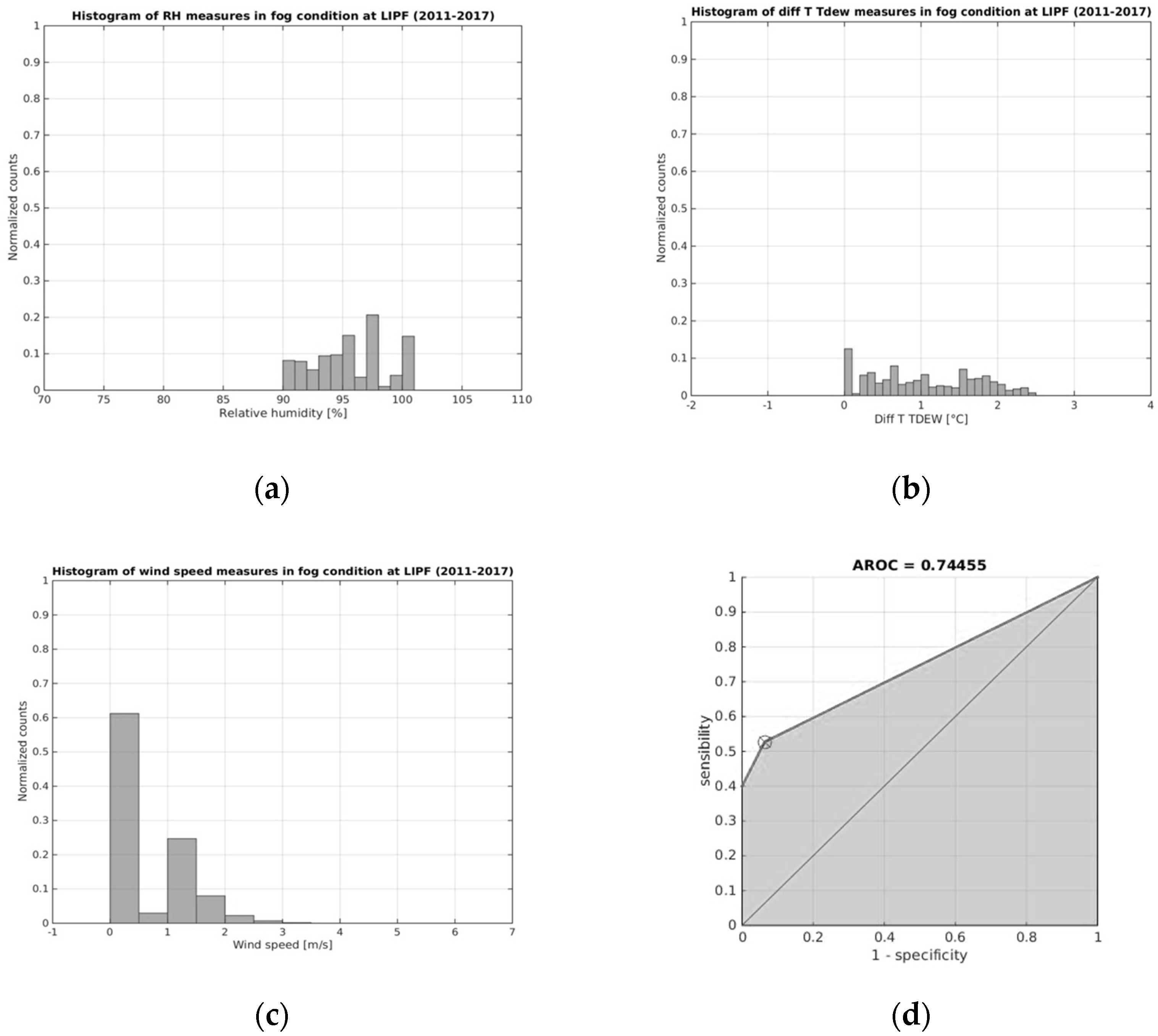 Energies 13 06140 g010