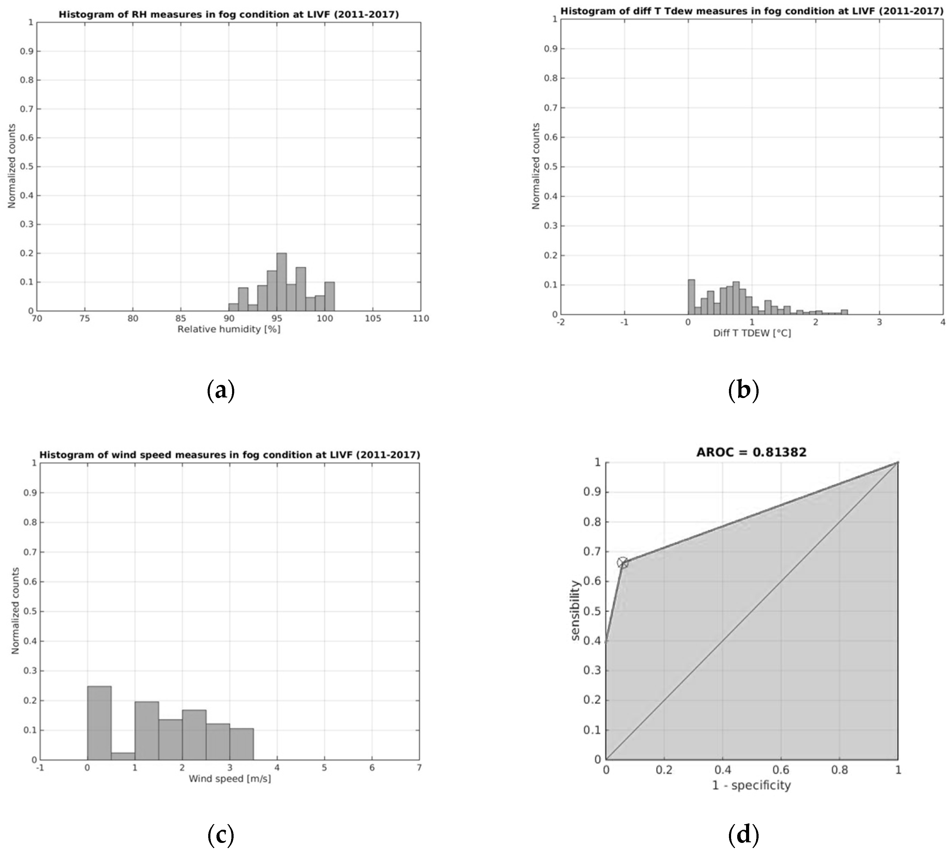 Energies 13 06140 g011