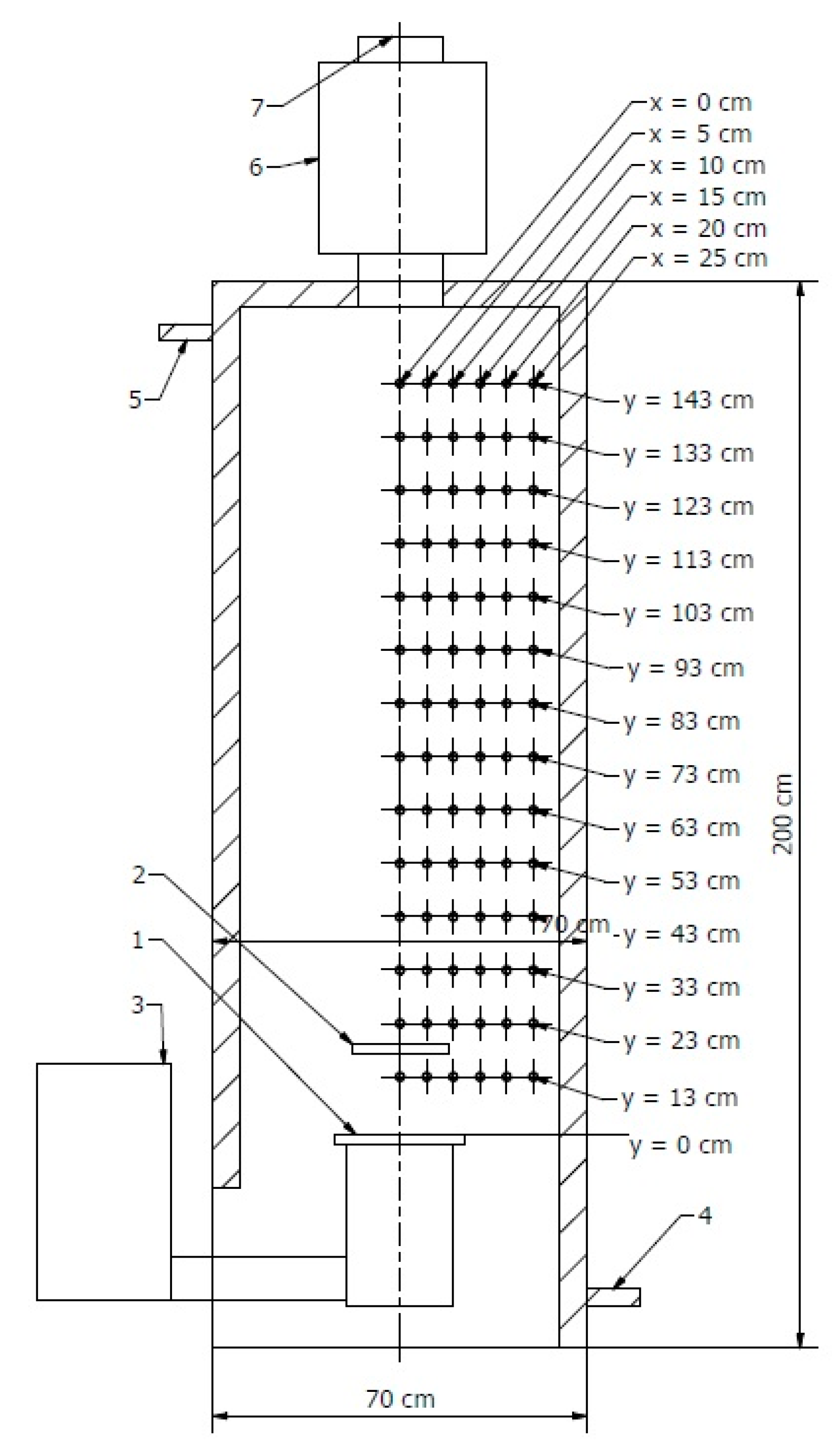Energies 13 06141 g001
