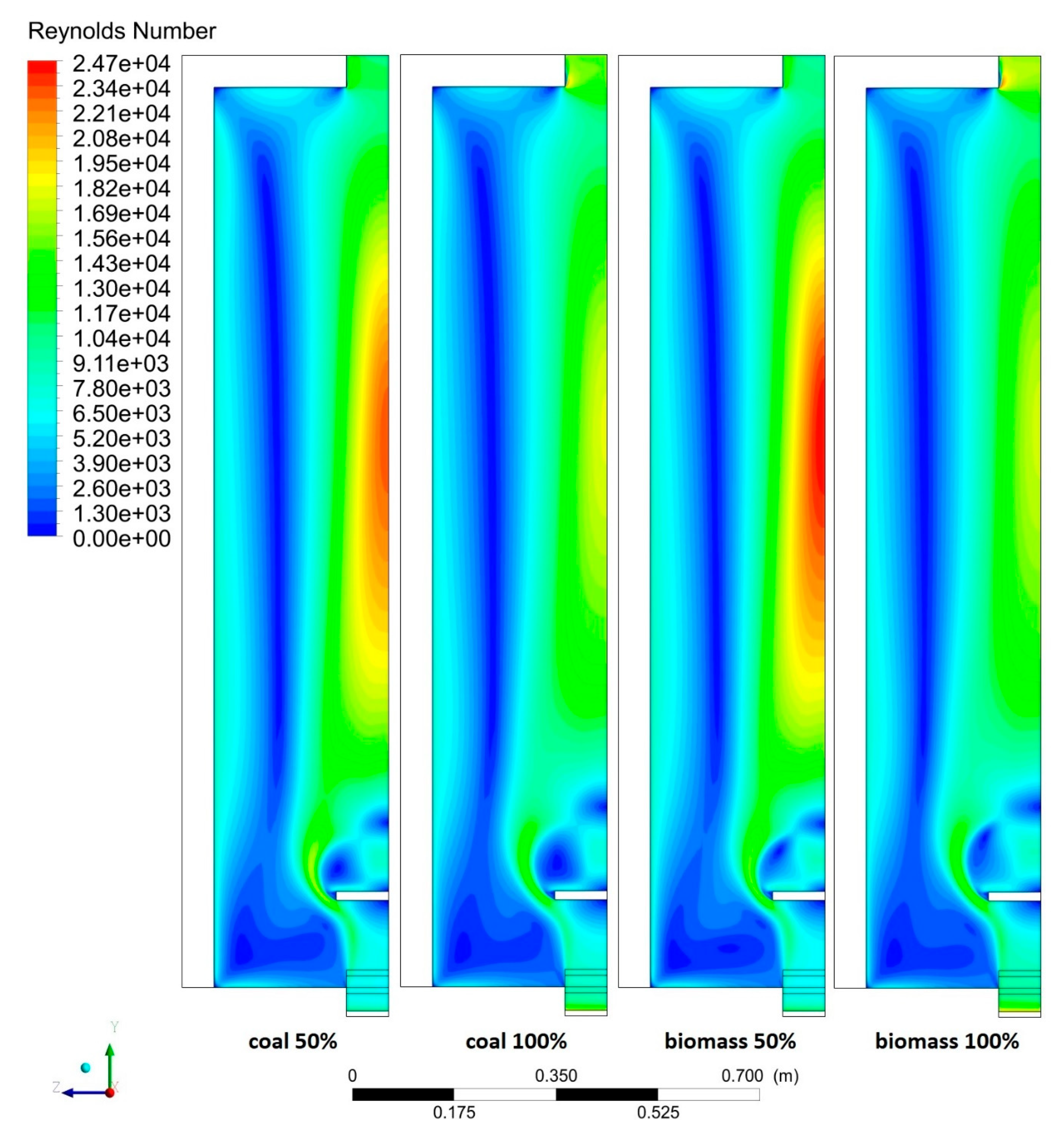 Energies 13 06141 g009