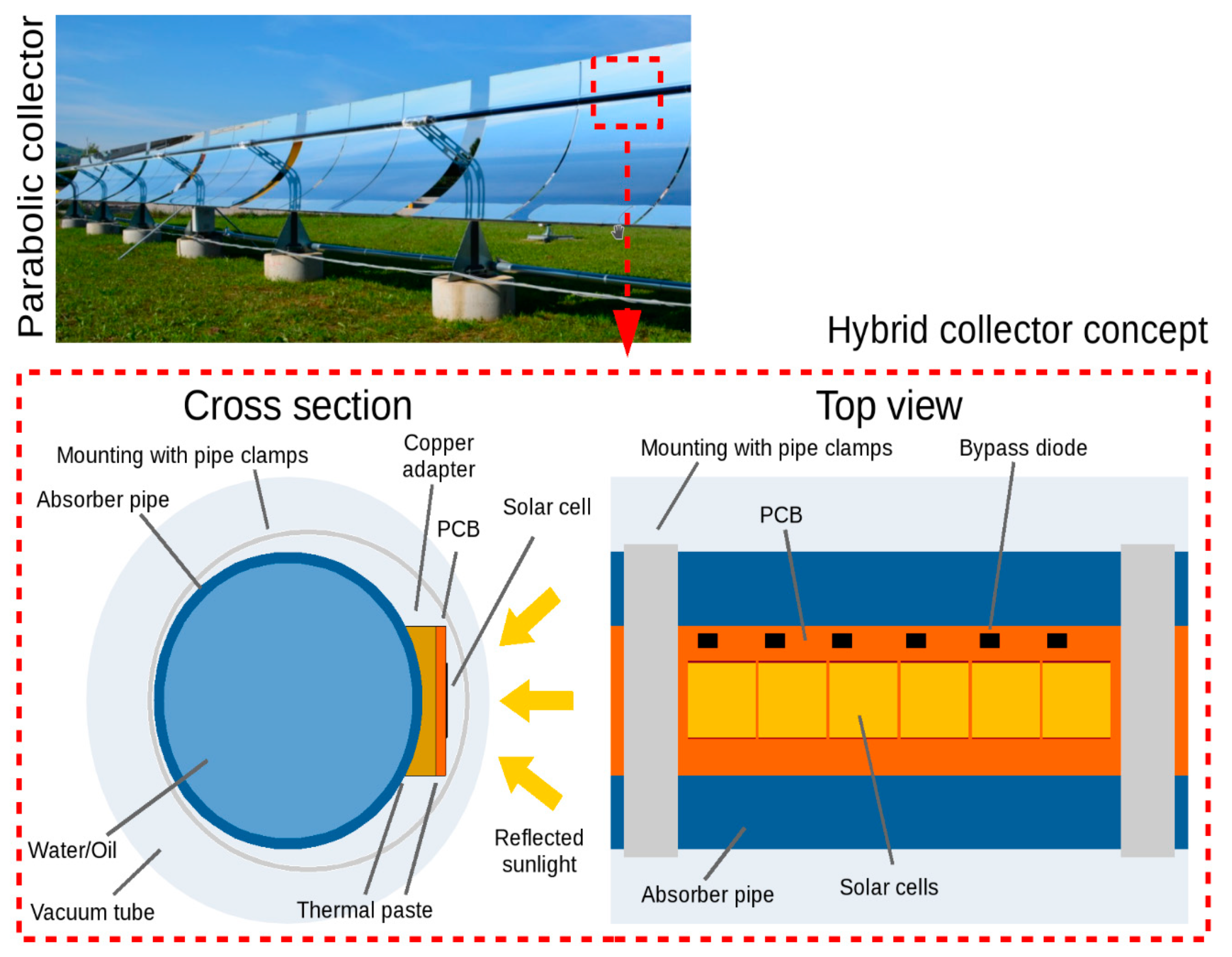 Energies 13 06142 g005