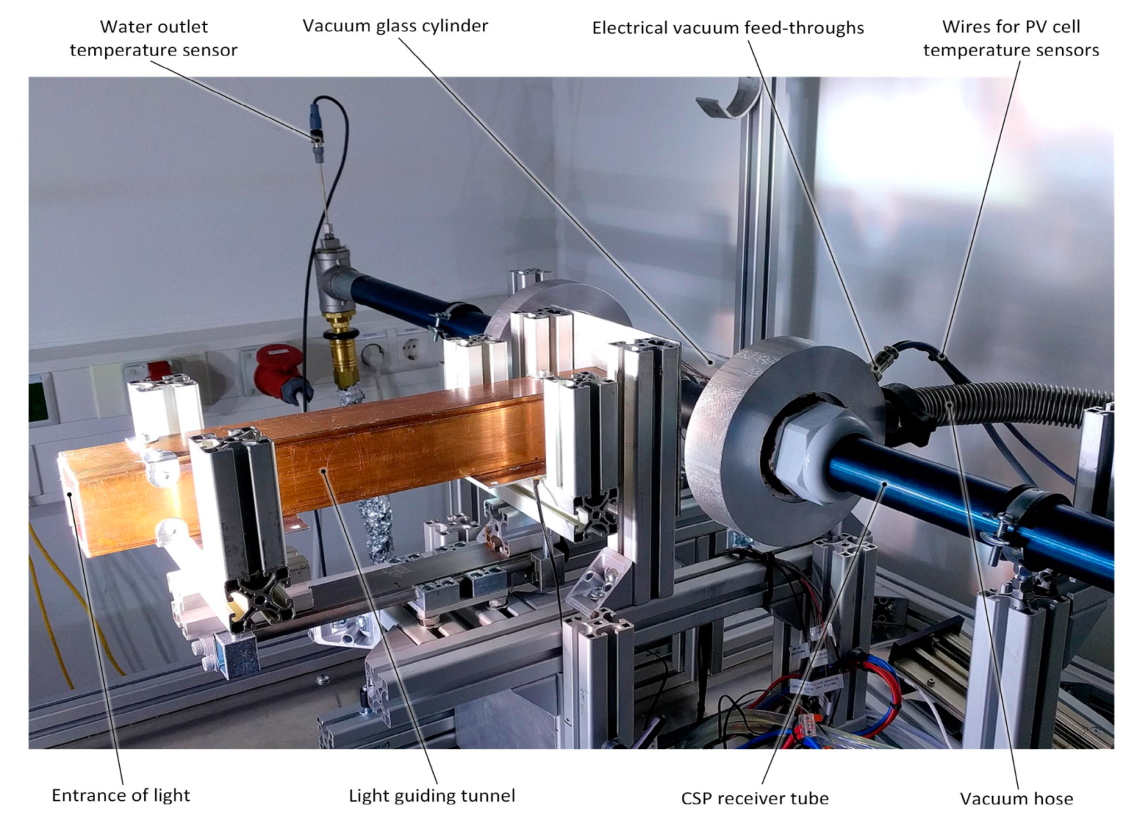 Energies 13 06142 g013