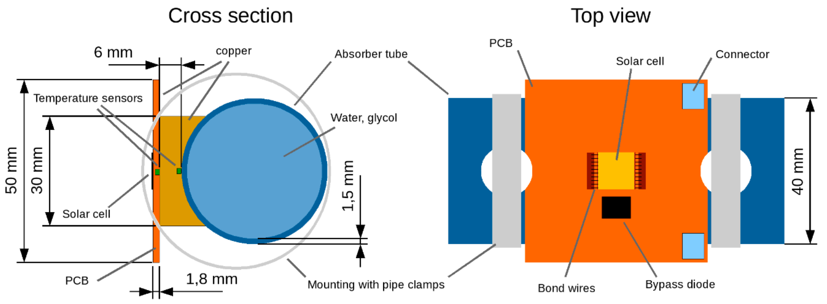 Energies 13 06142 g015
