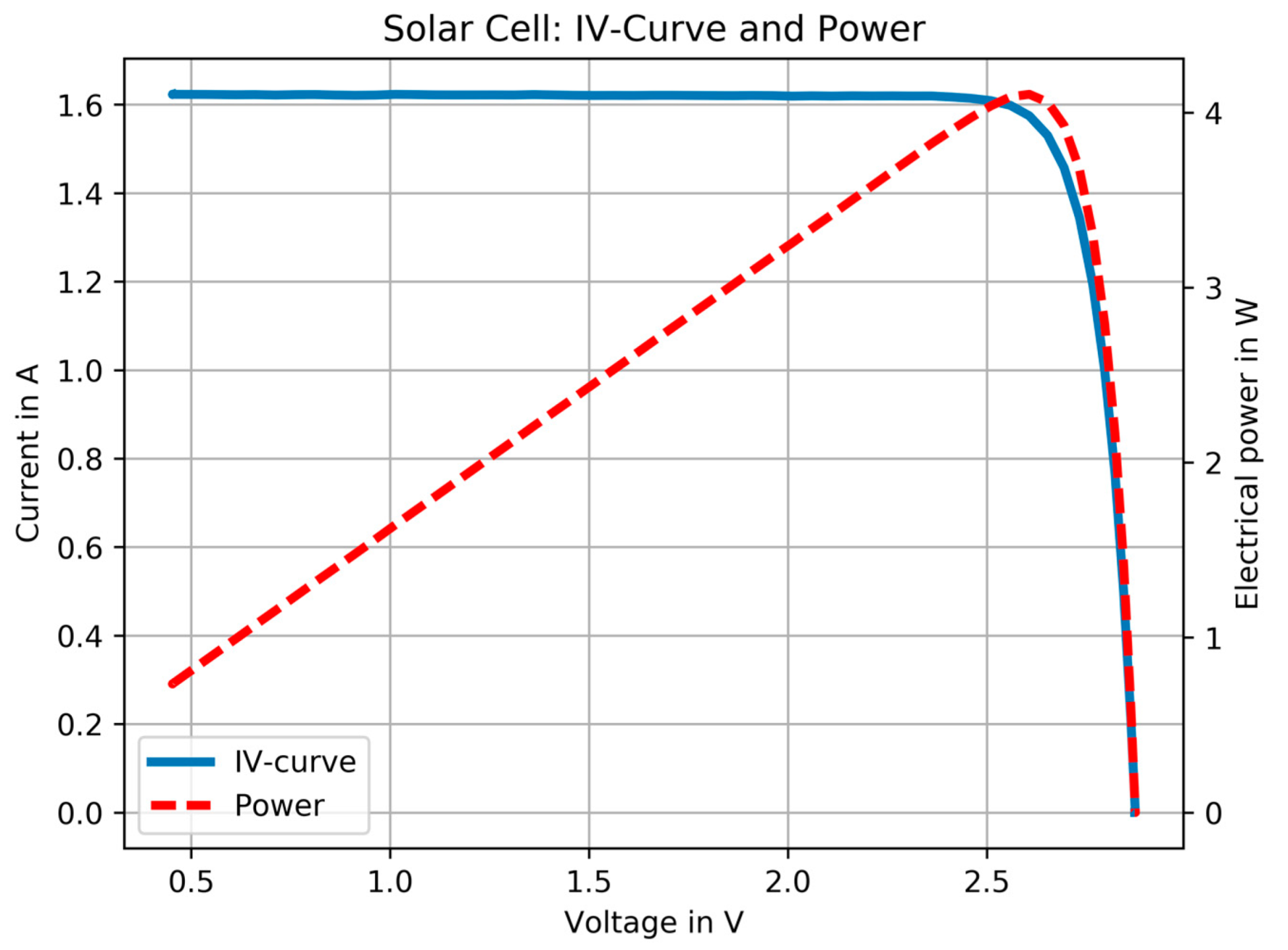 Energies 13 06142 g020