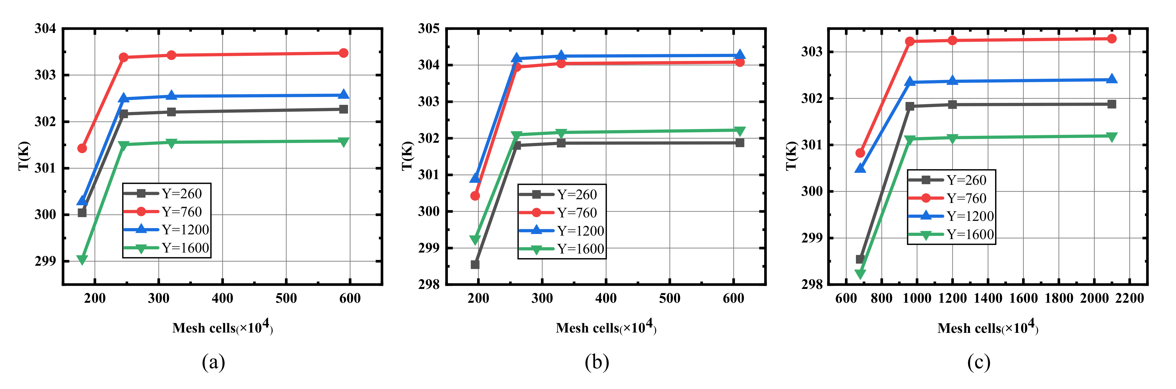 Energies 13 06145 g006