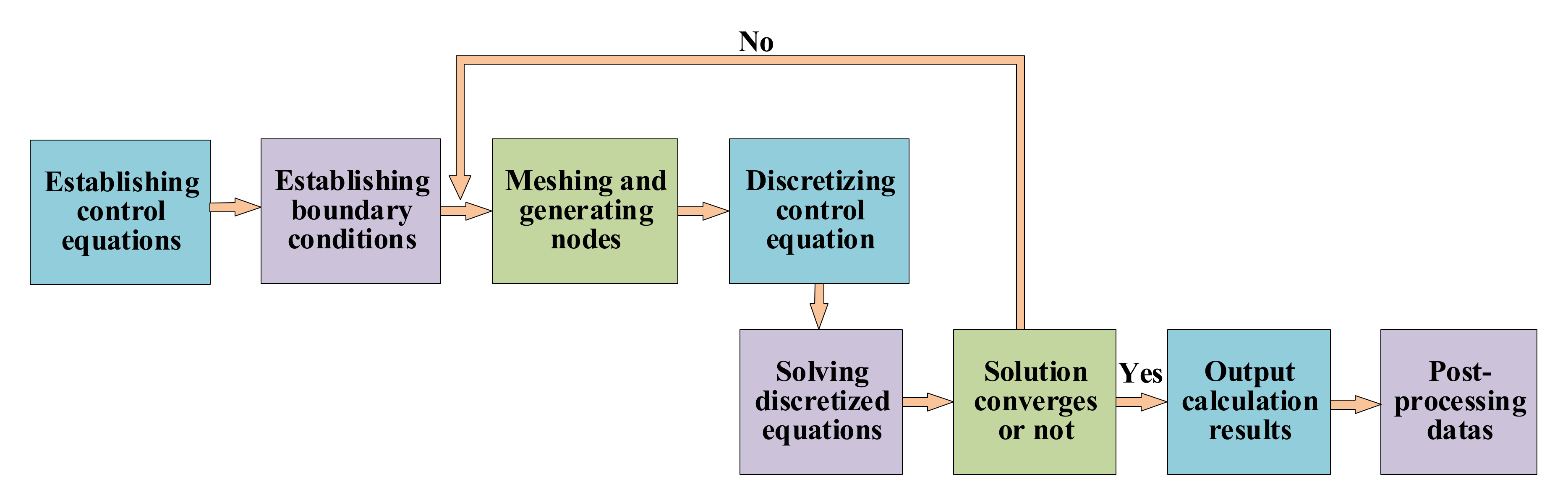 Energies 13 06145 g008