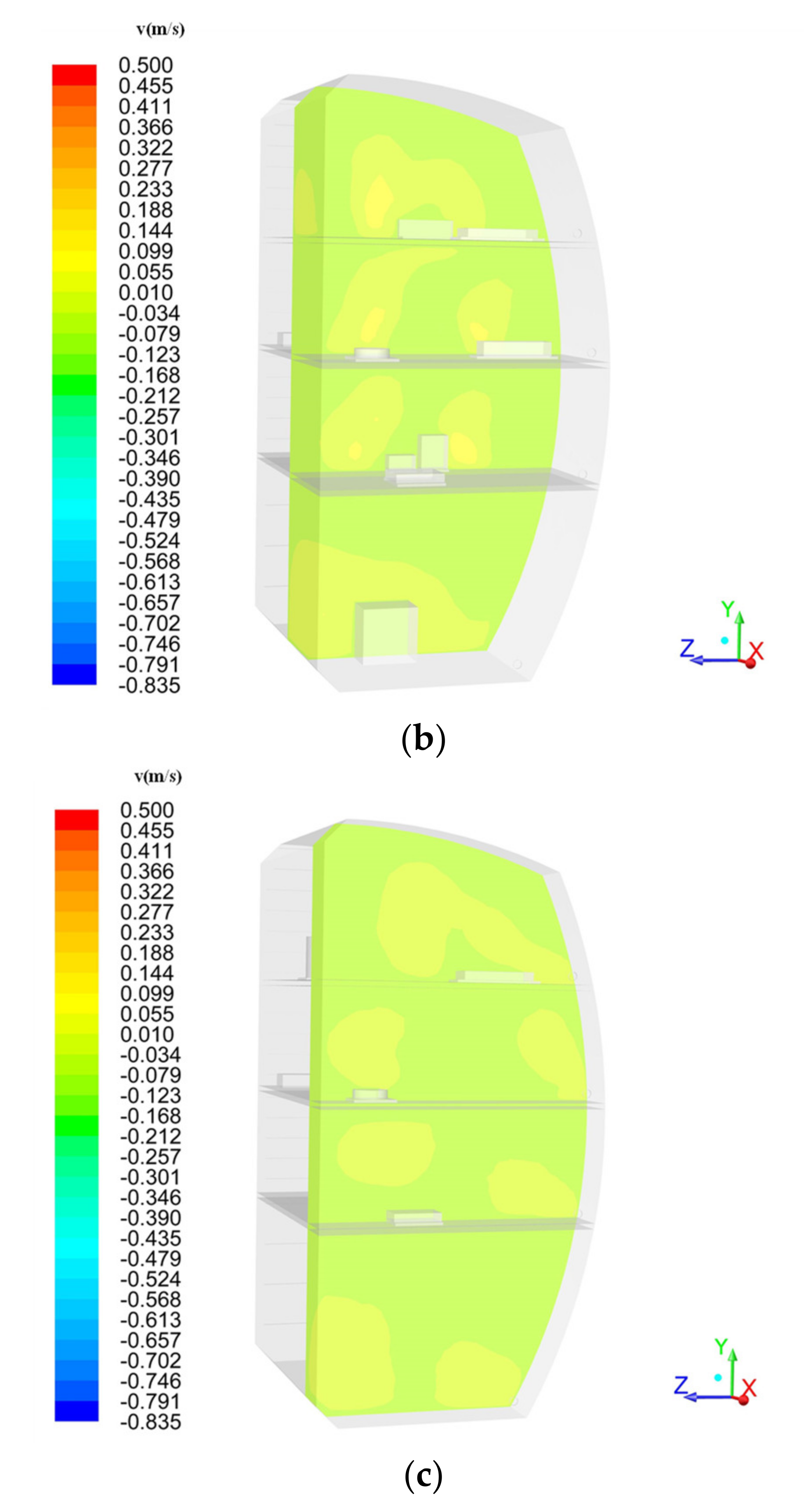Energies 13 06145 g013b
