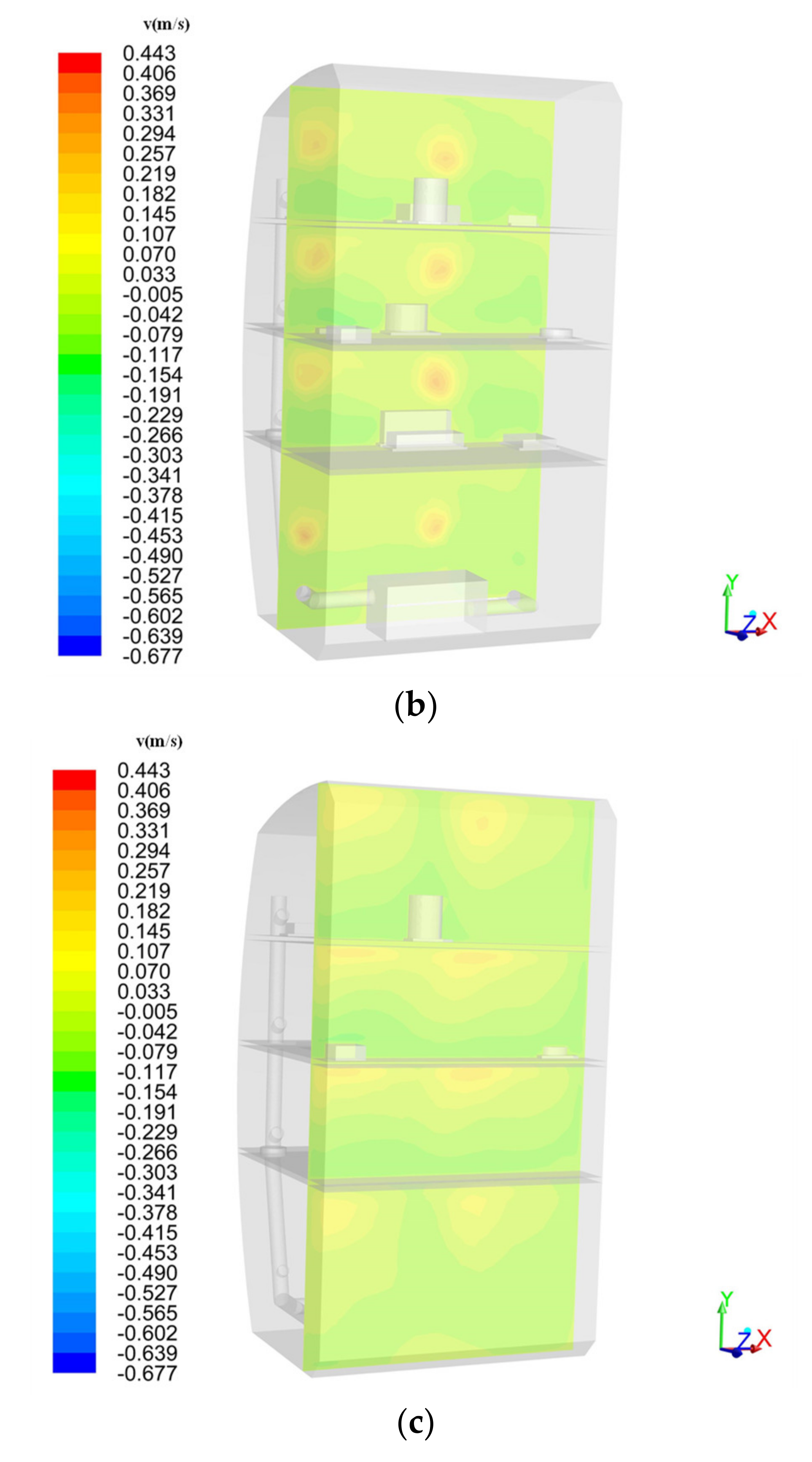 Energies 13 06145 g015b