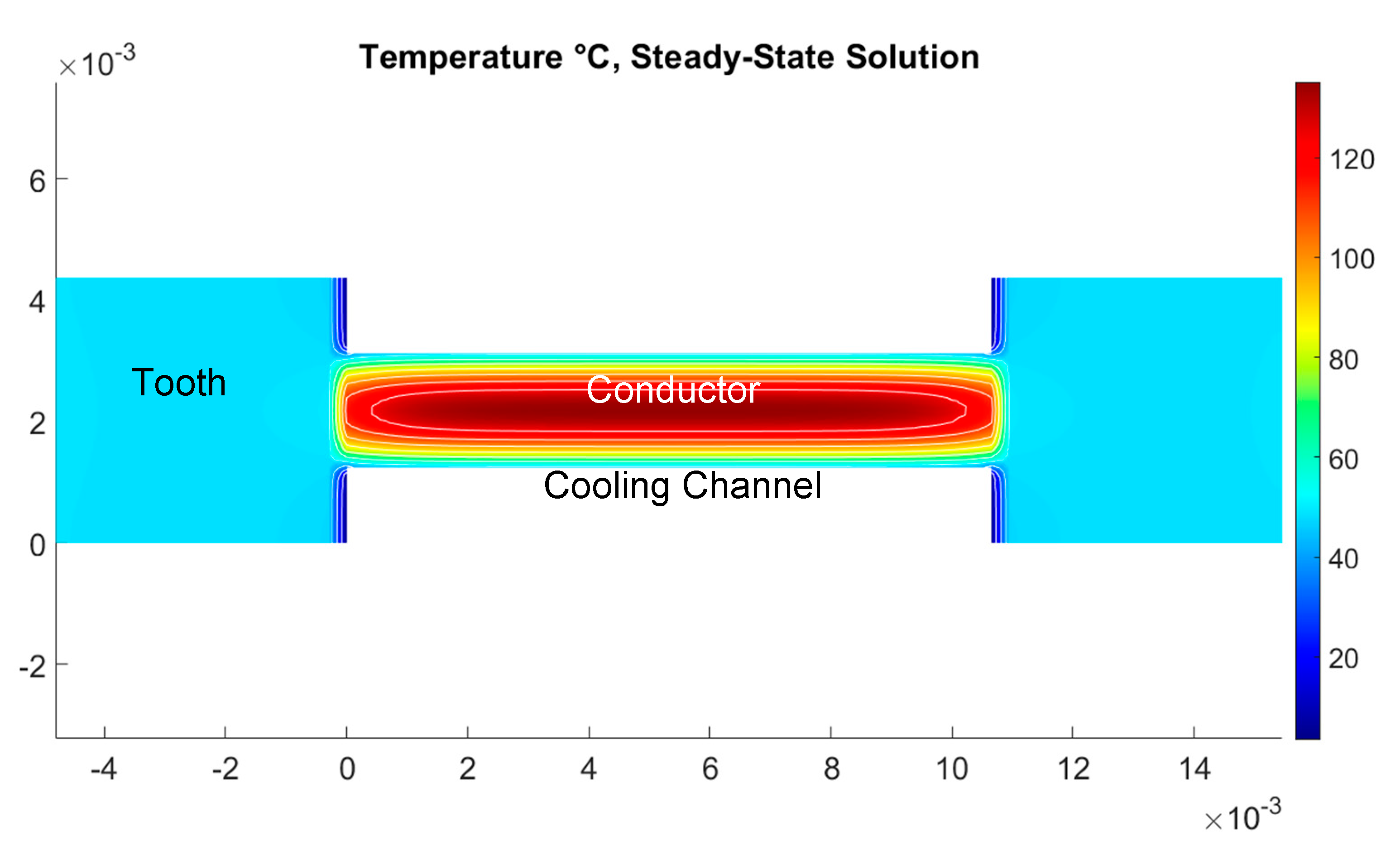 Energies 13 06149 g002