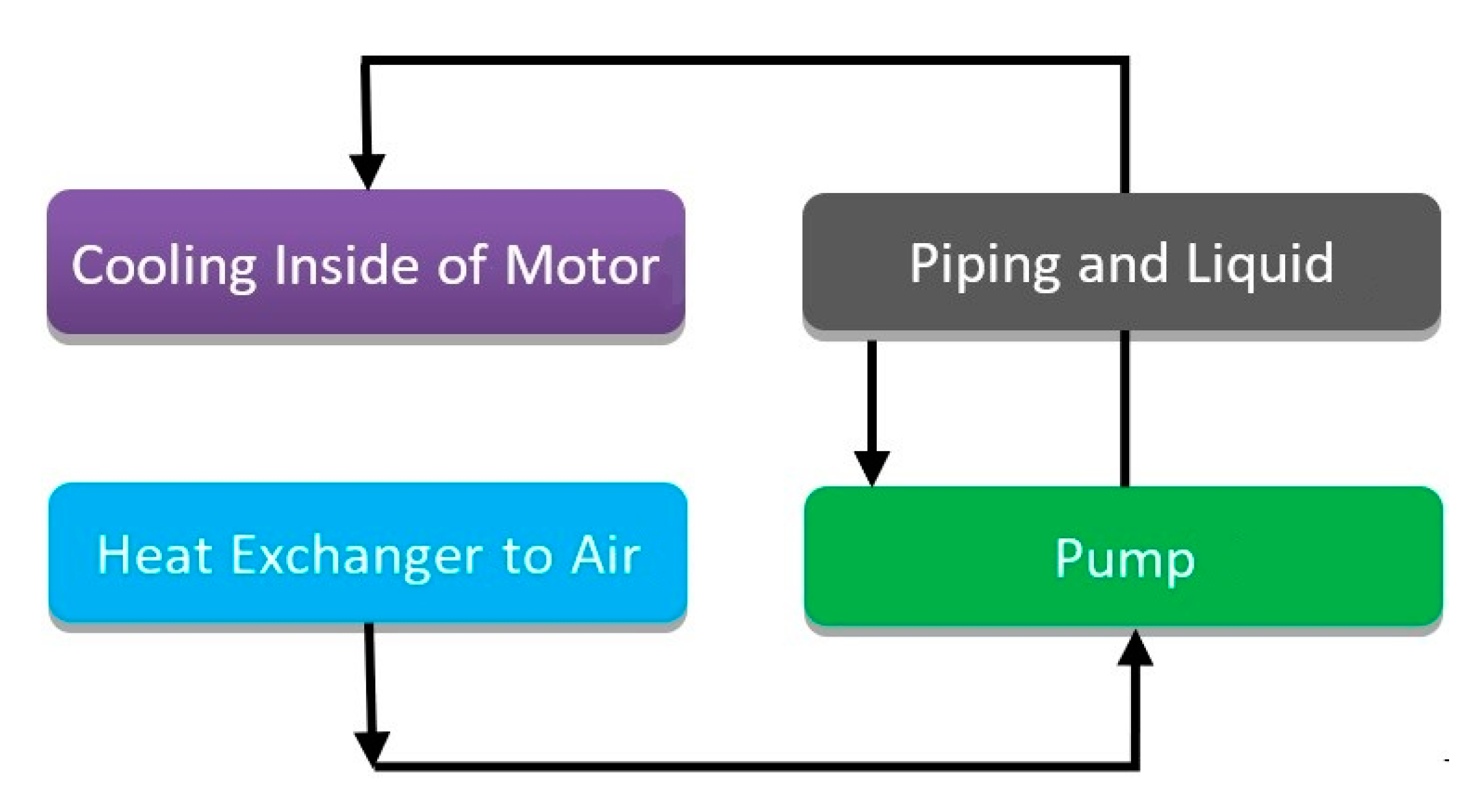 Energies 13 06149 g003