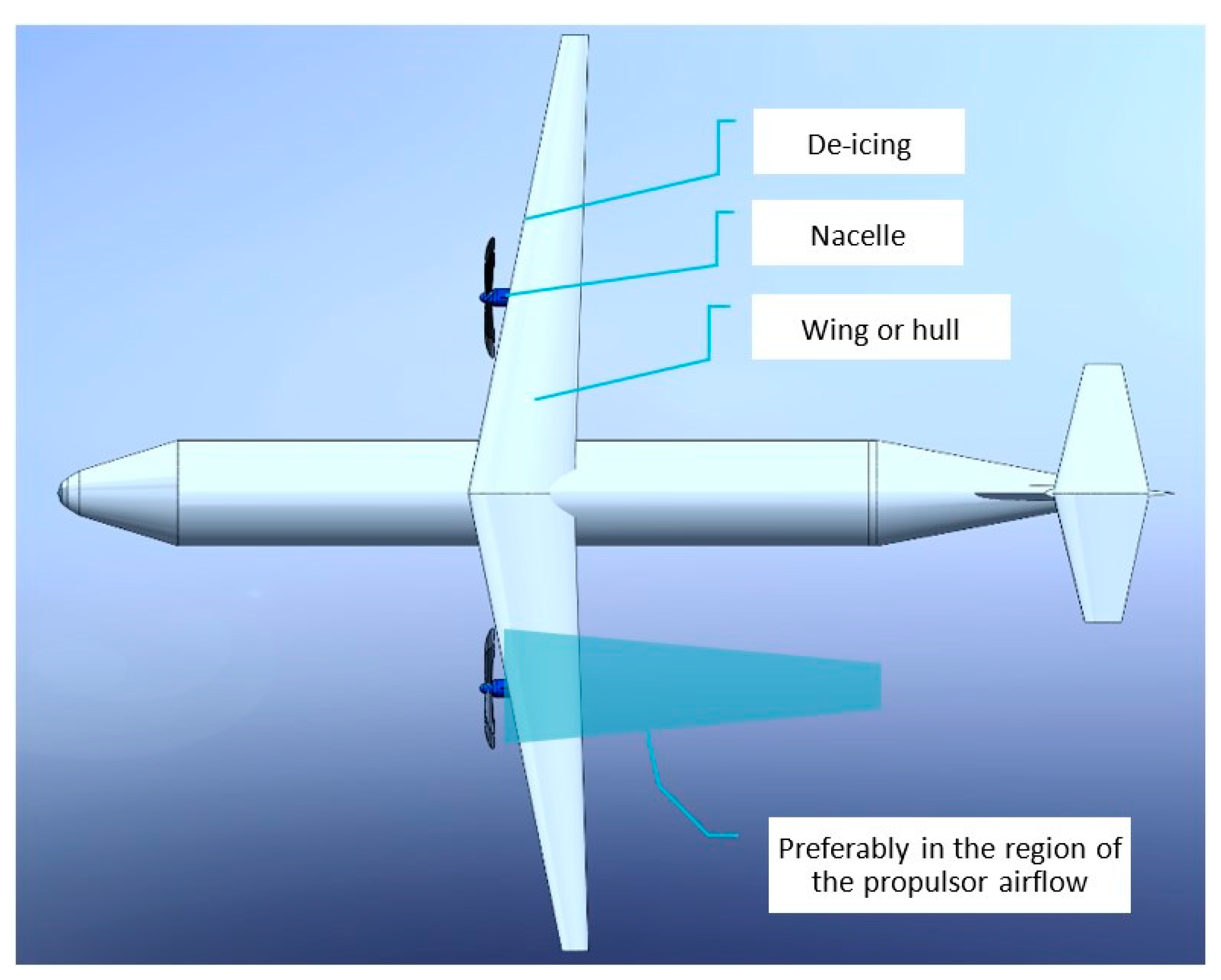 Energies 13 06149 g005