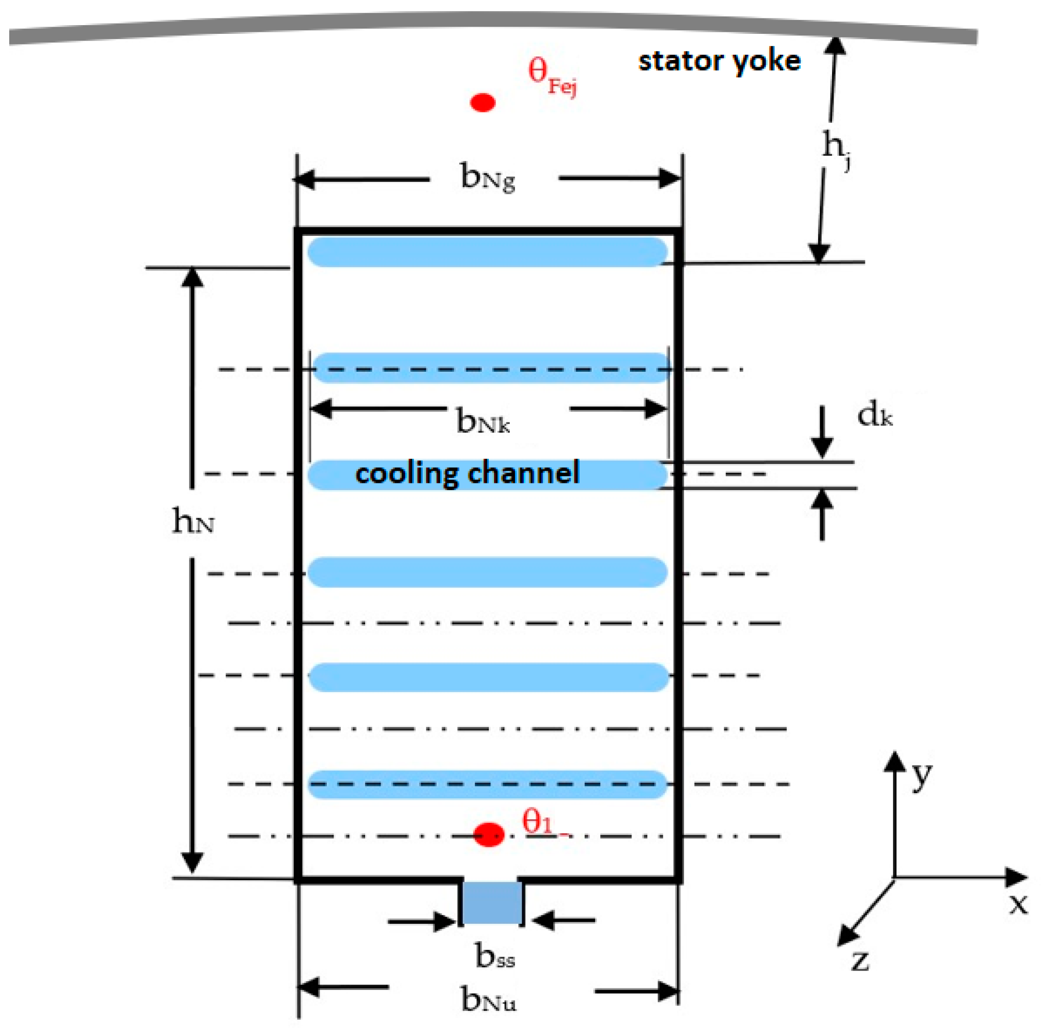 Energies 13 06149 g006