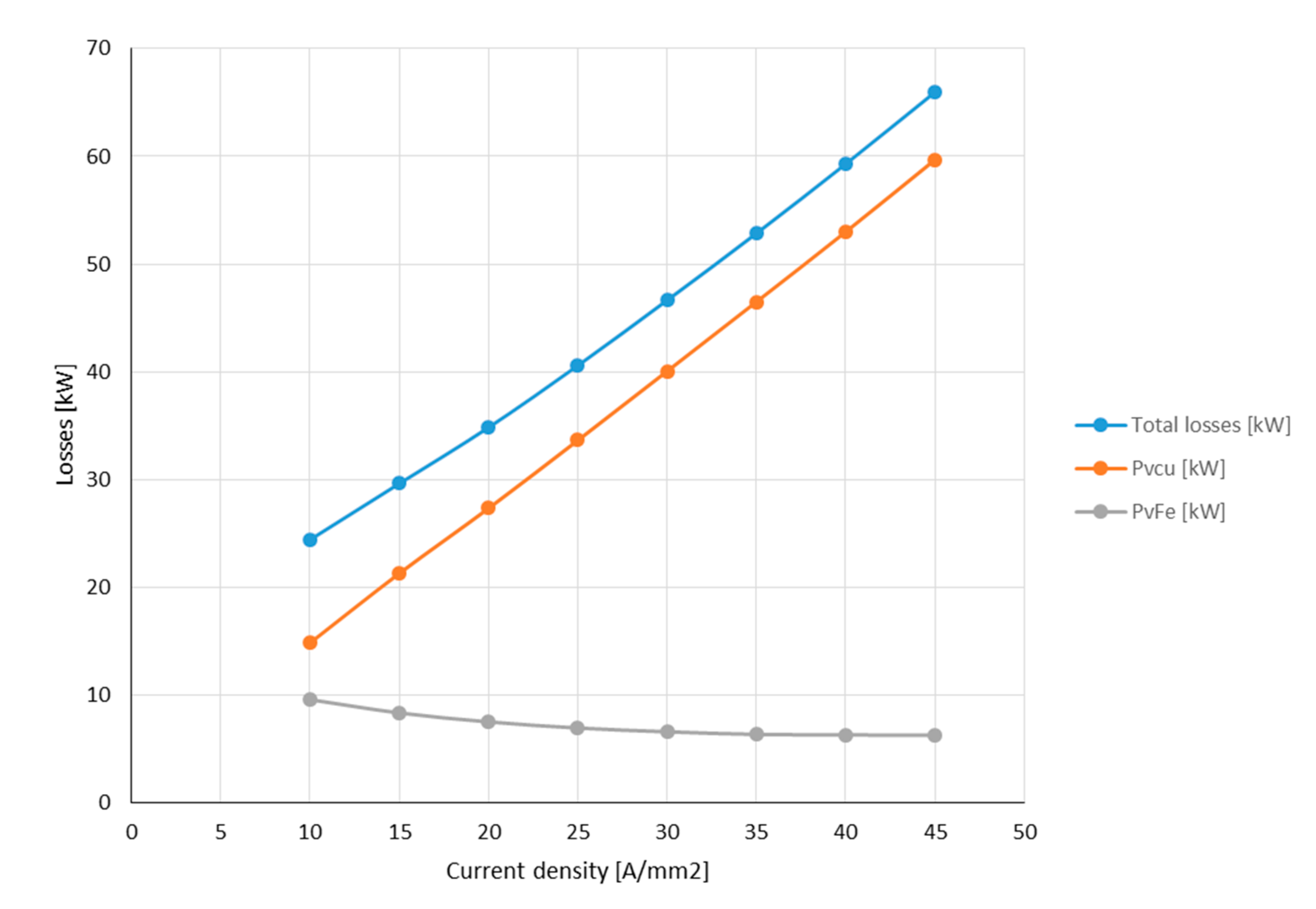 Energies 13 06149 g008