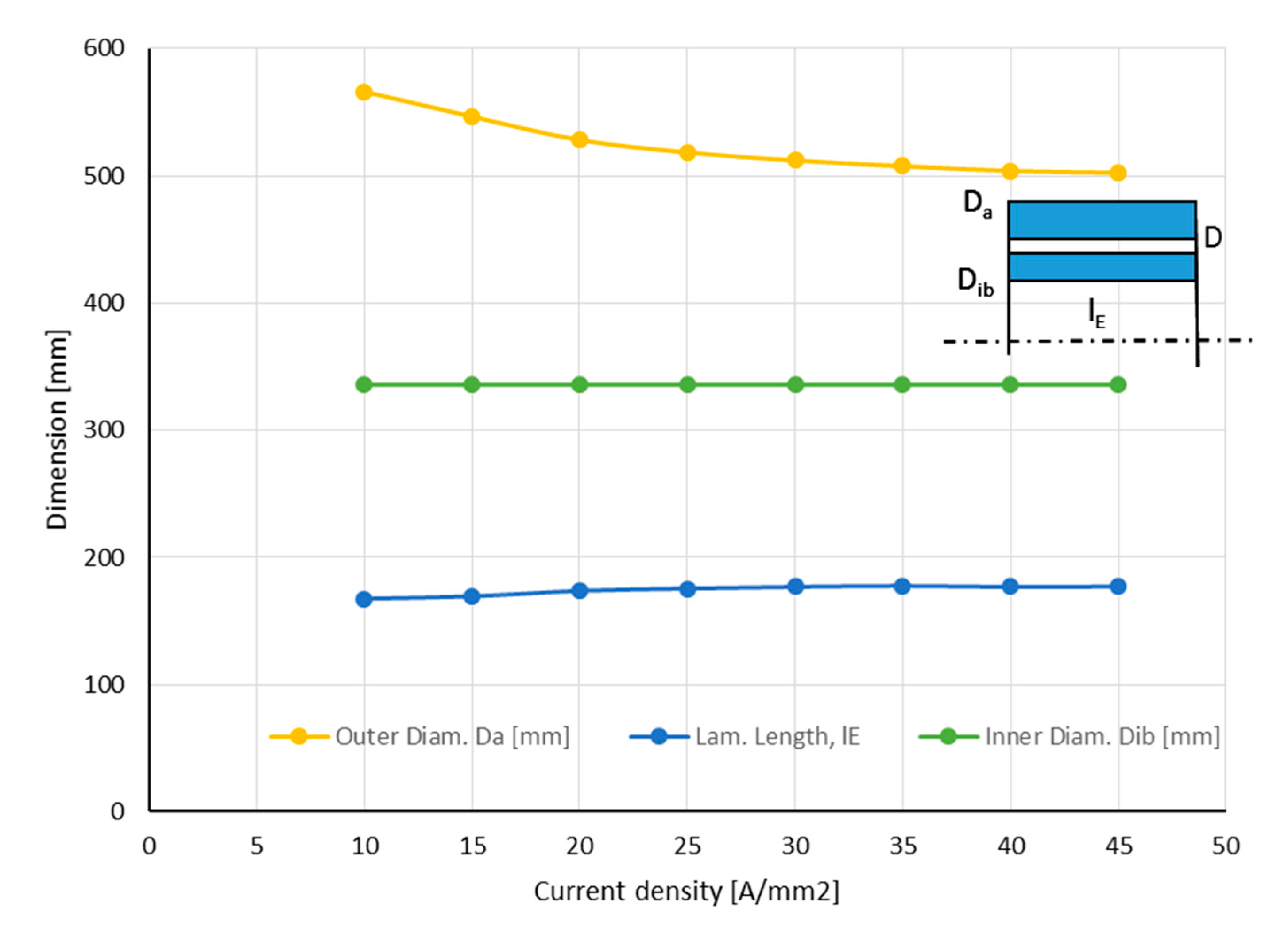 Energies 13 06149 g009