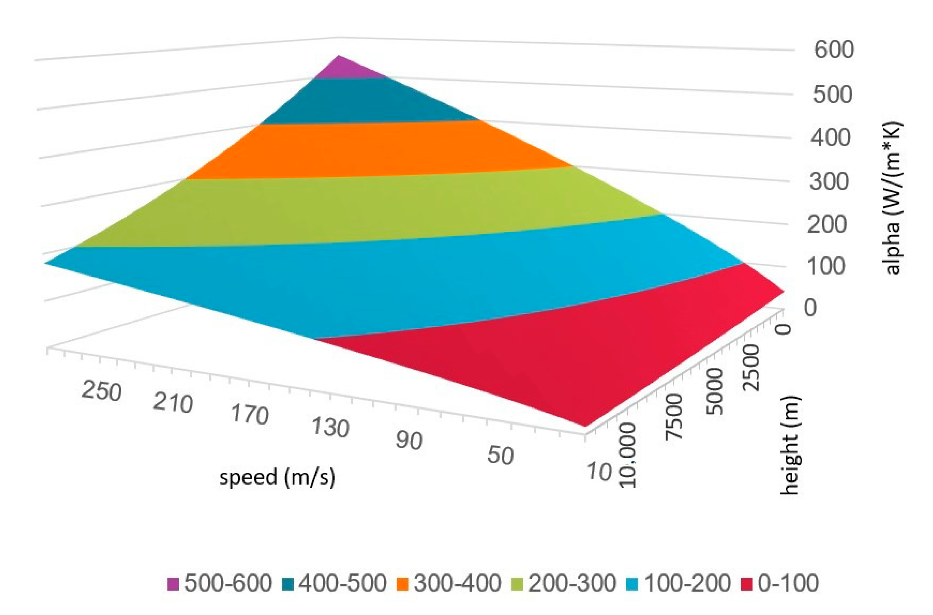 Energies 13 06149 g012