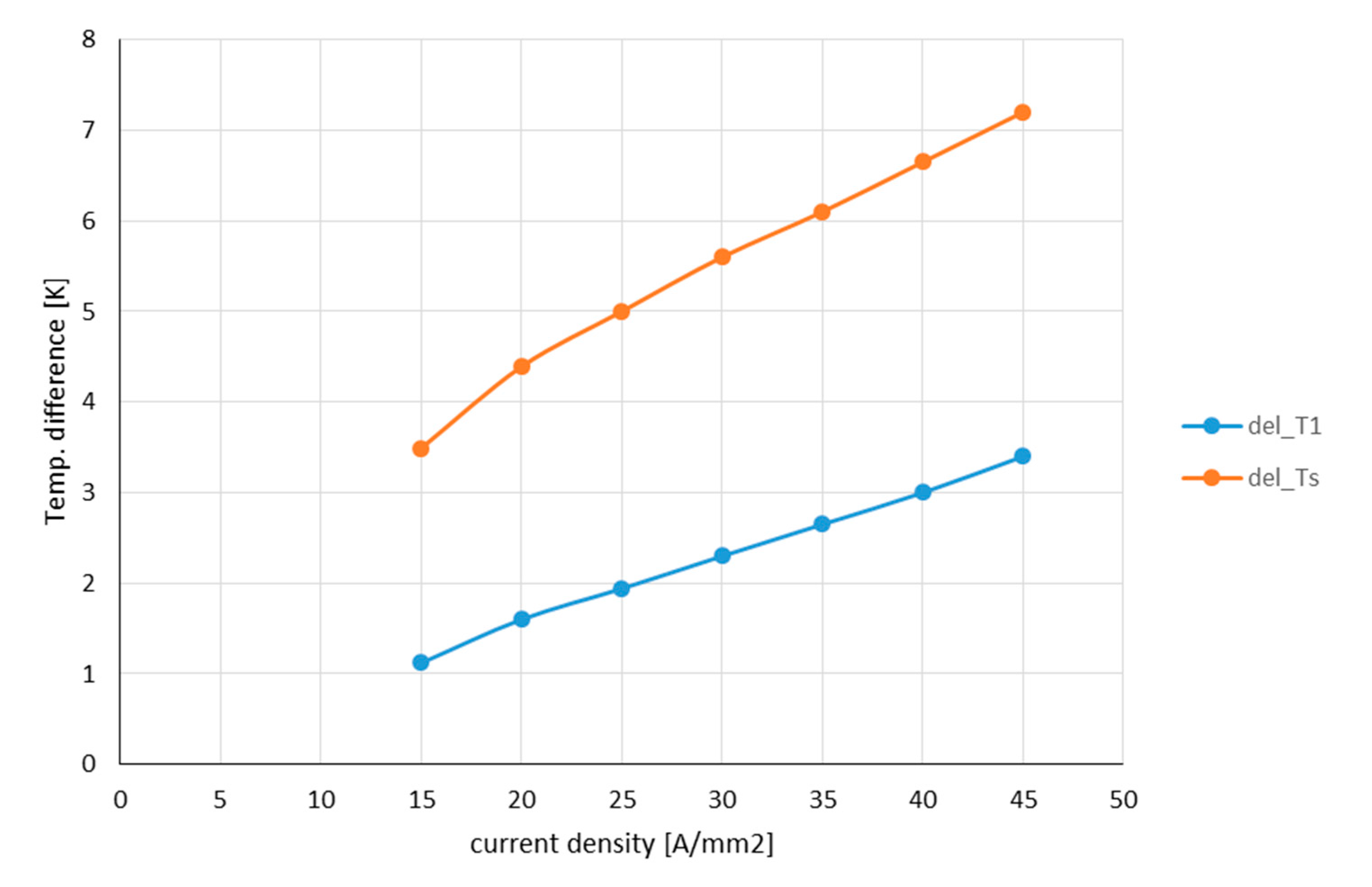 Energies 13 06149 g017