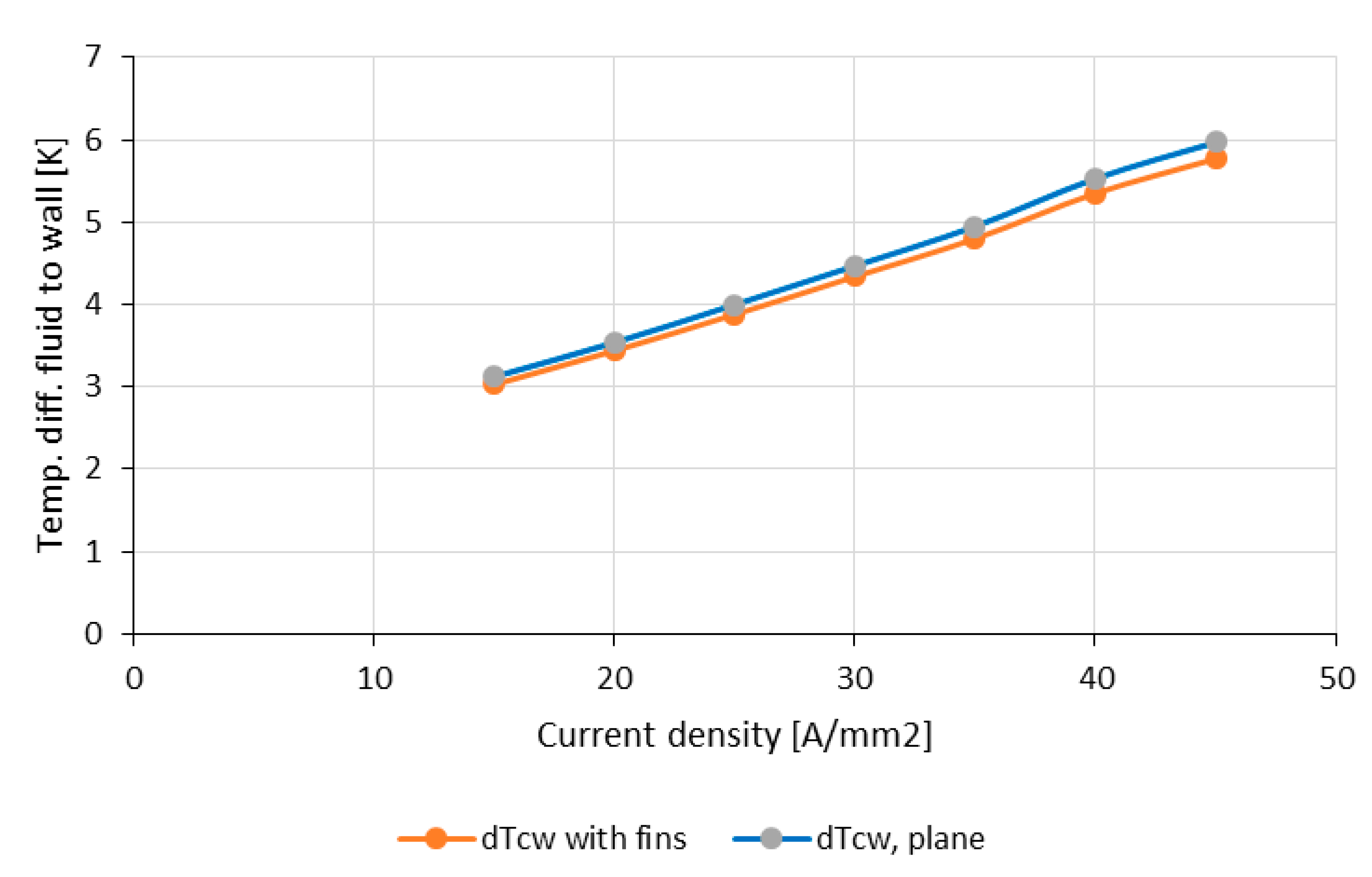 Energies 13 06149 g019