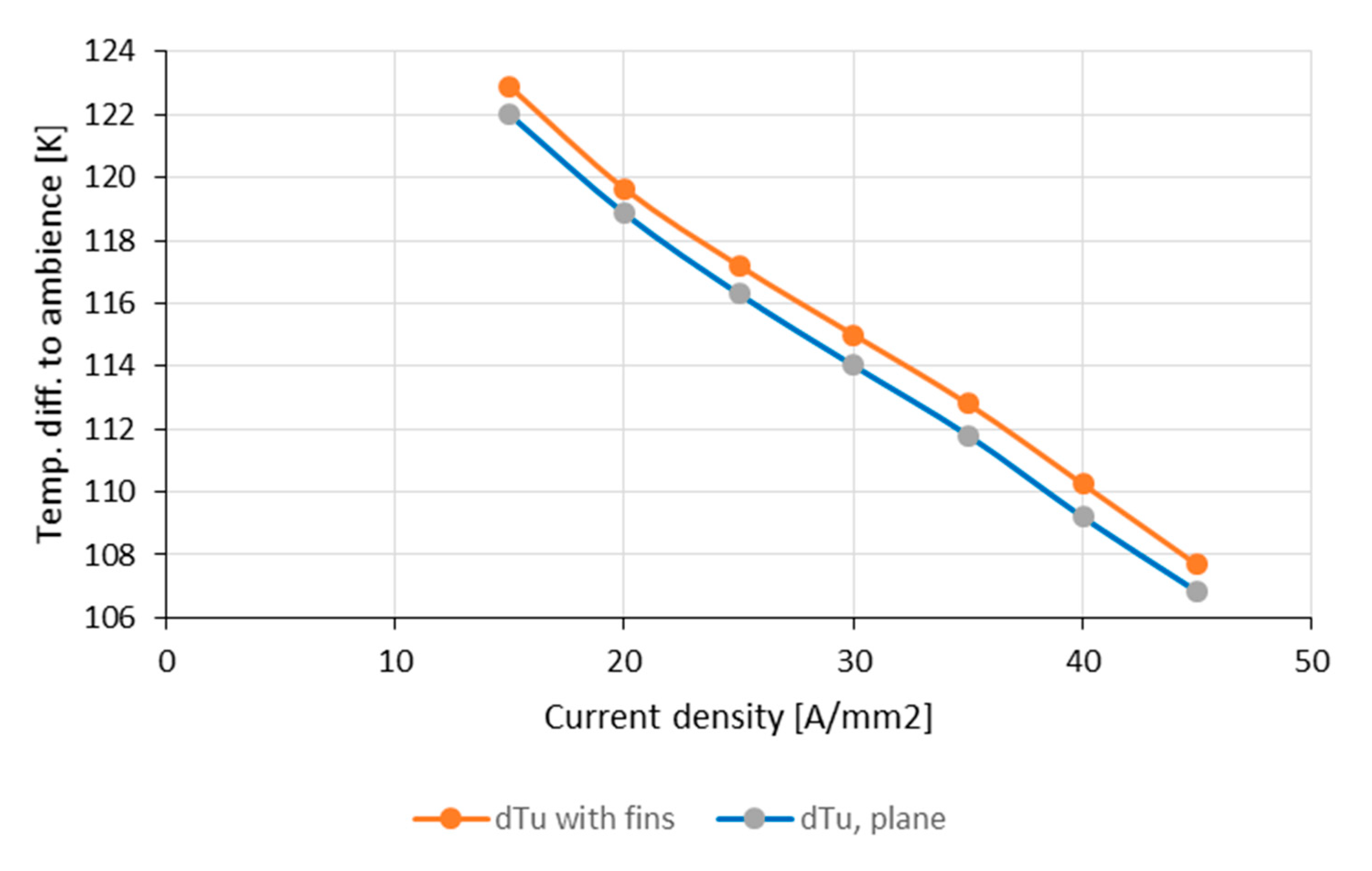 Energies 13 06149 g020
