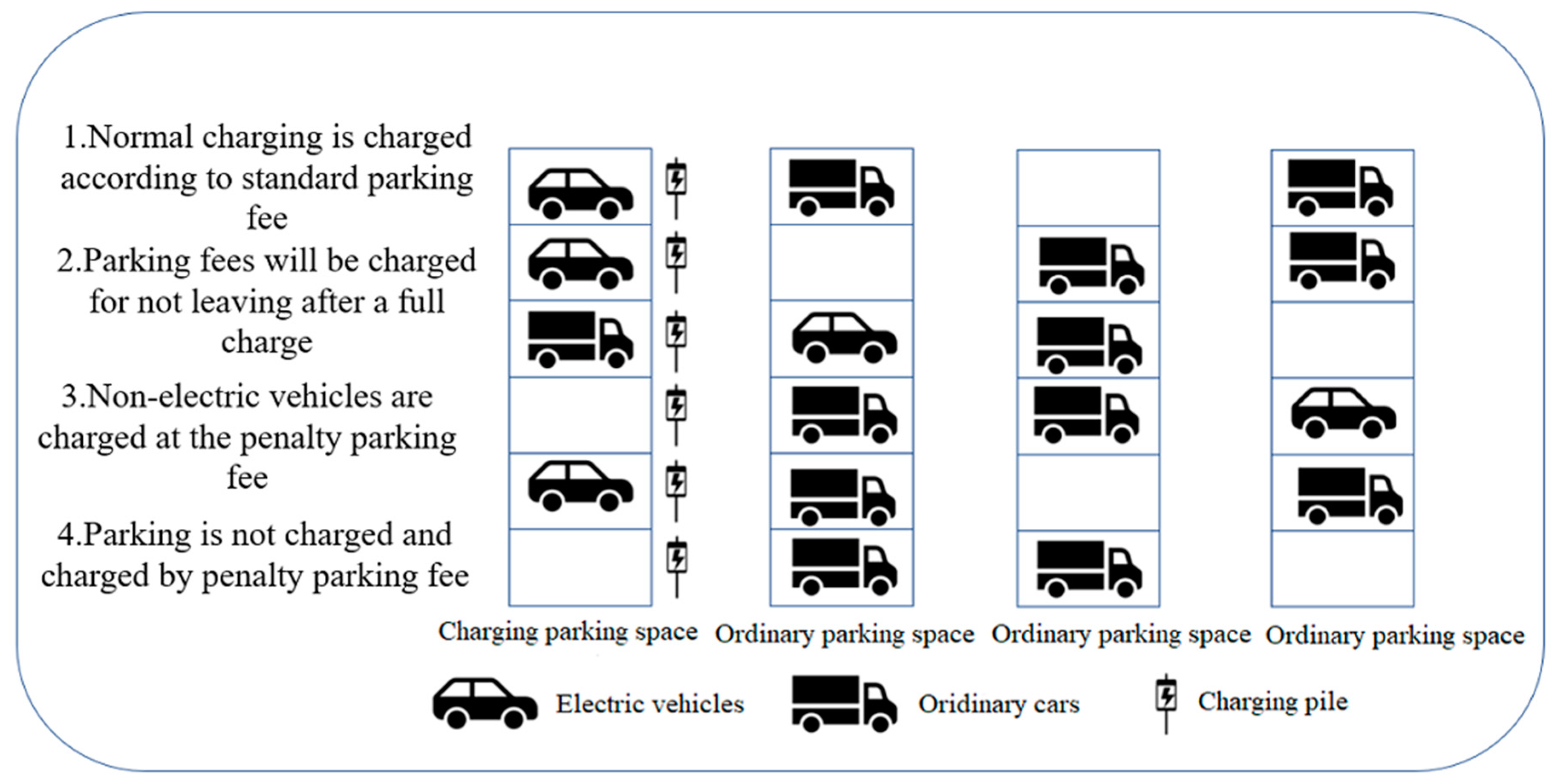 Energies 13 06155 g002