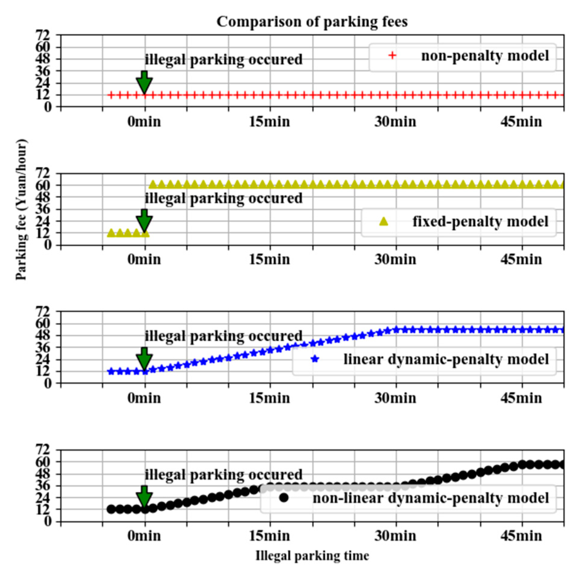 Energies 13 06155 g004