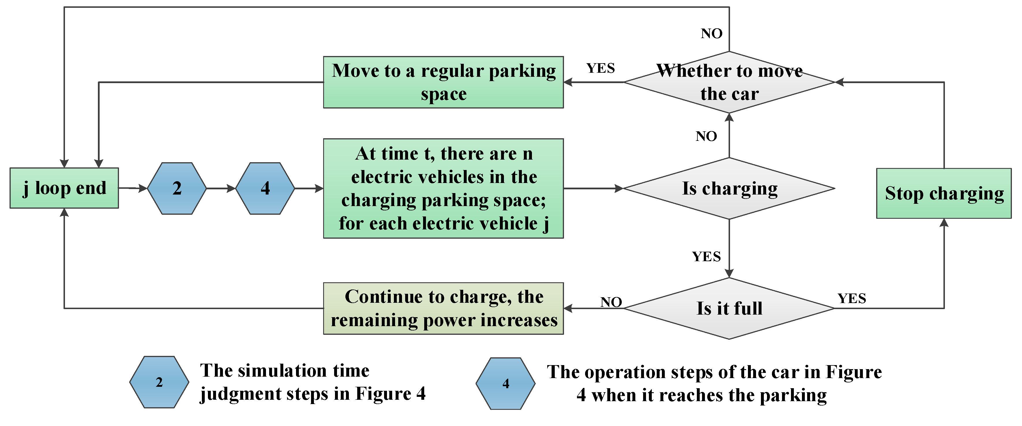 Energies 13 06155 g006