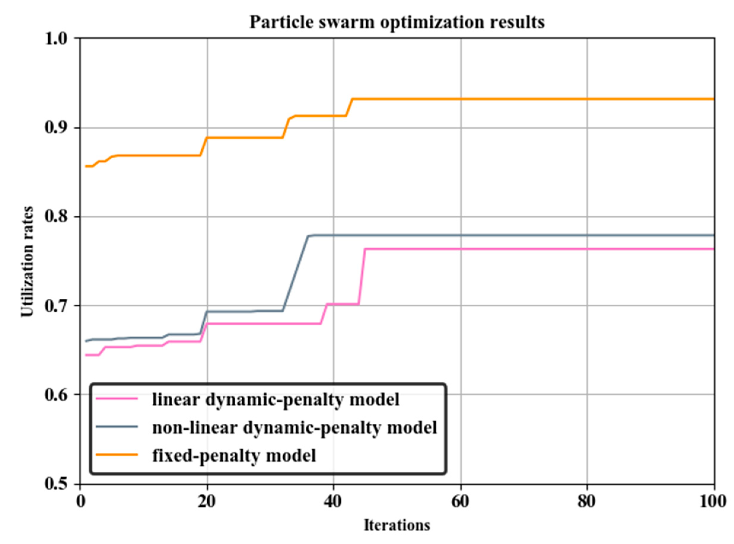 Energies 13 06155 g008