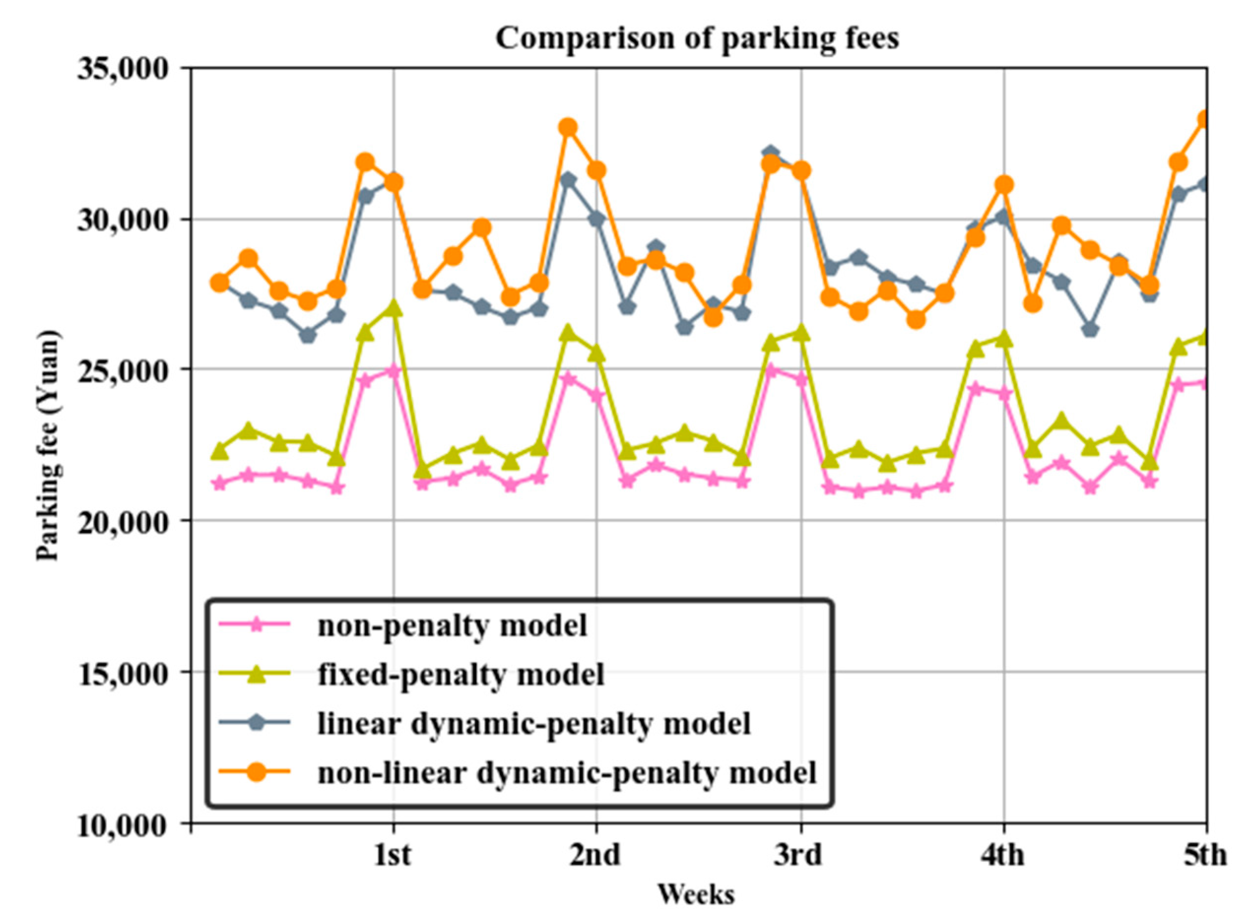 Energies 13 06155 g009