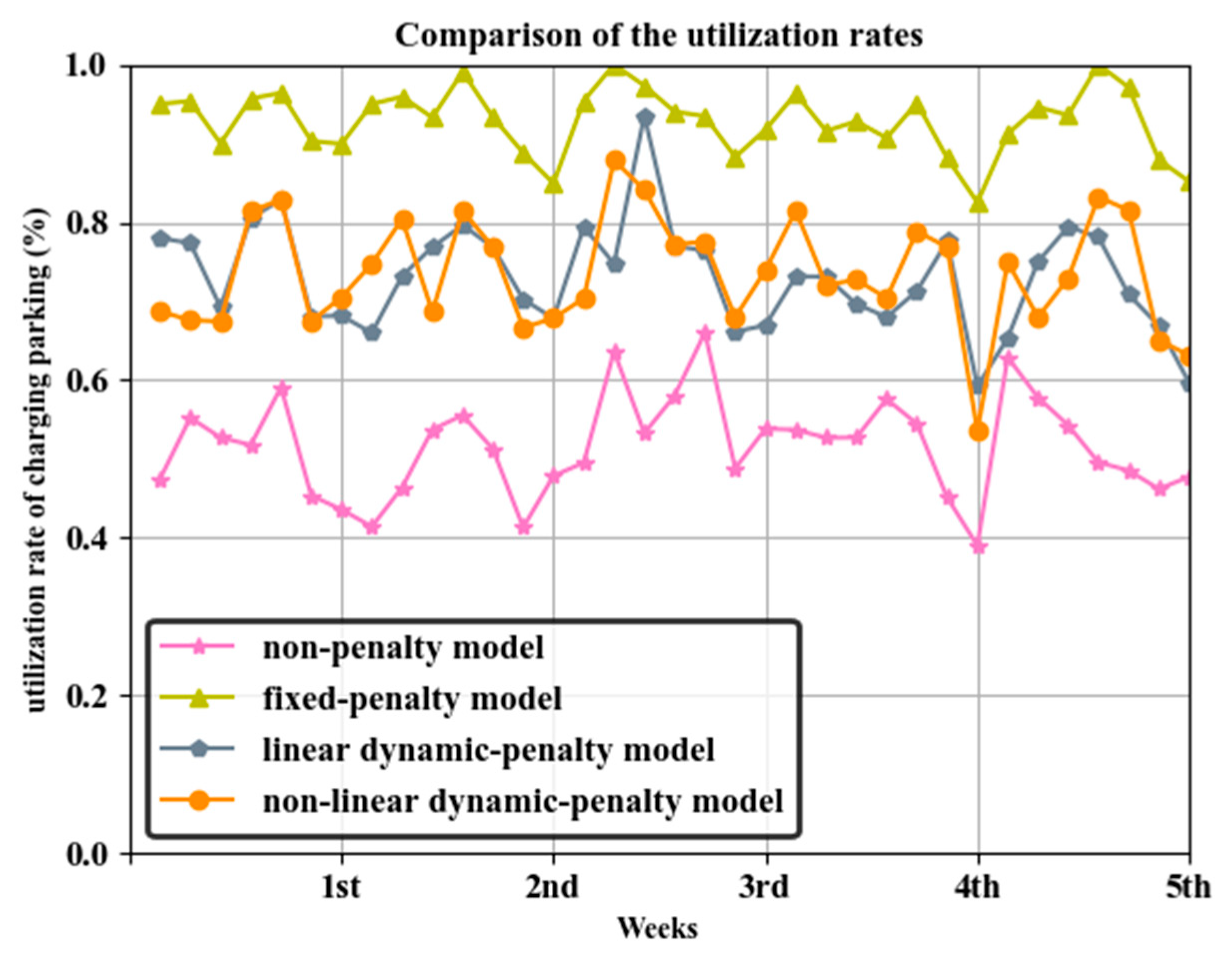 Energies 13 06155 g011